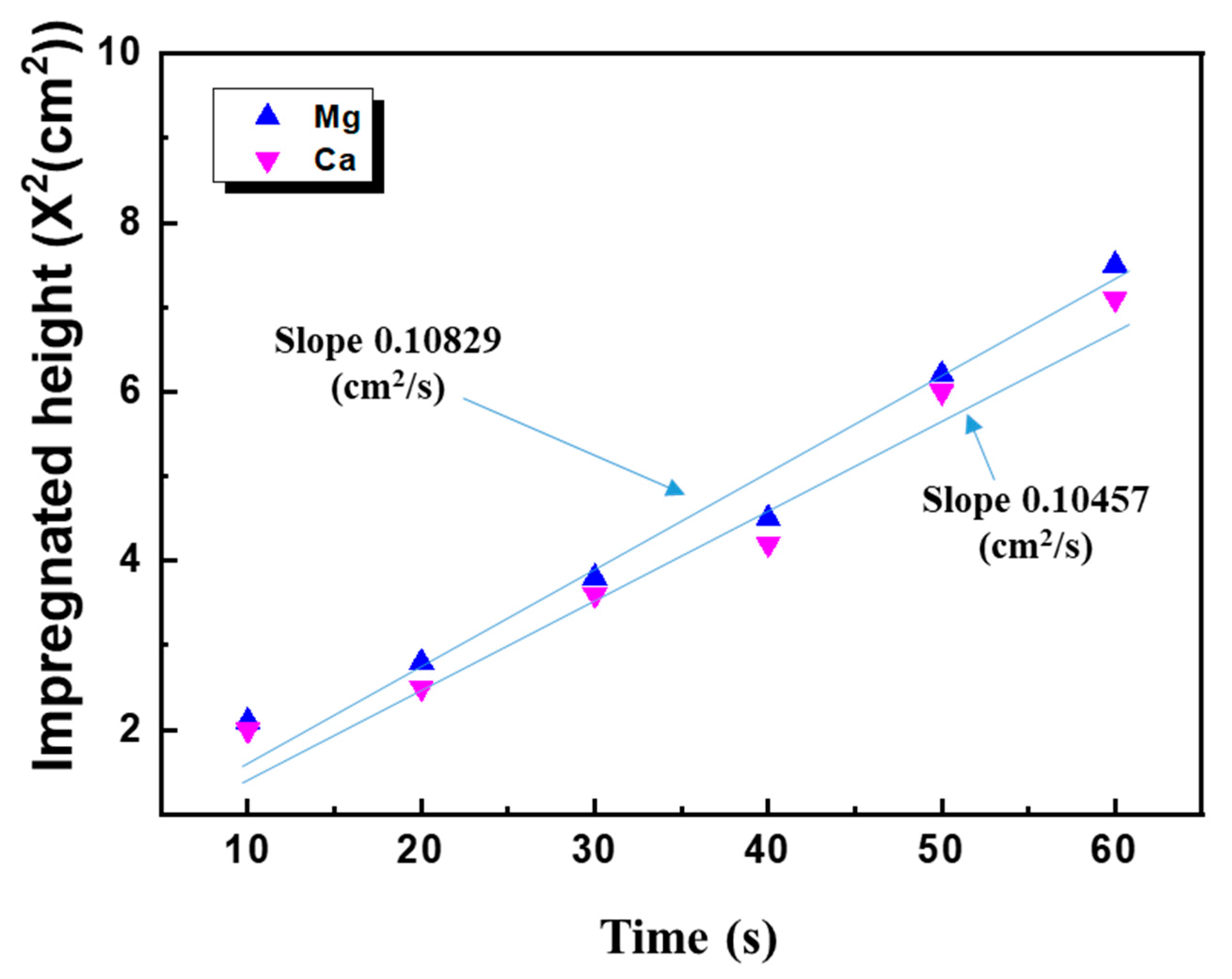 Polymers 13 01723 g004 Polymers 13 01723 g004