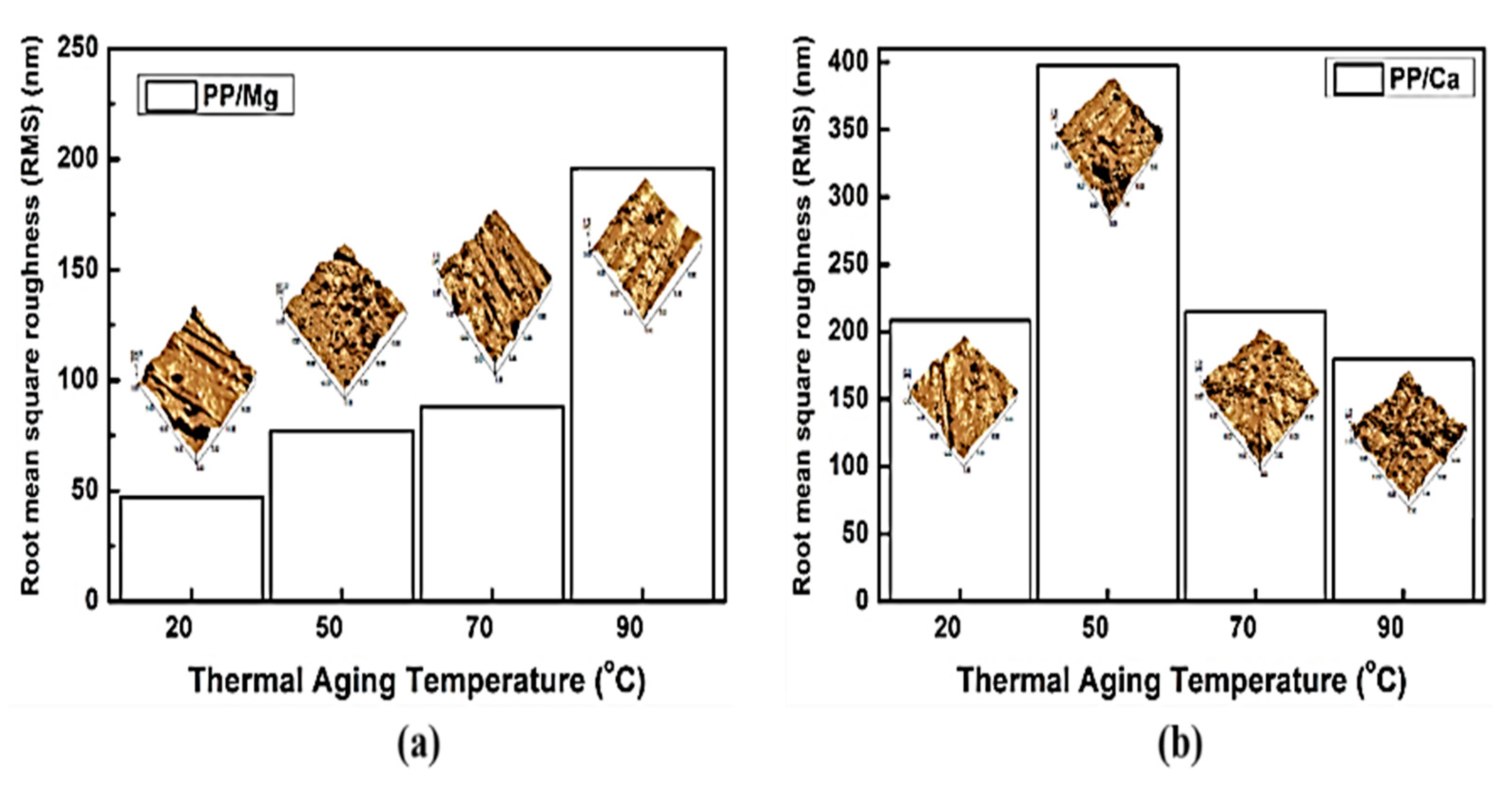 Polymers 13 01723 g011 Polymers 13 01723 g011