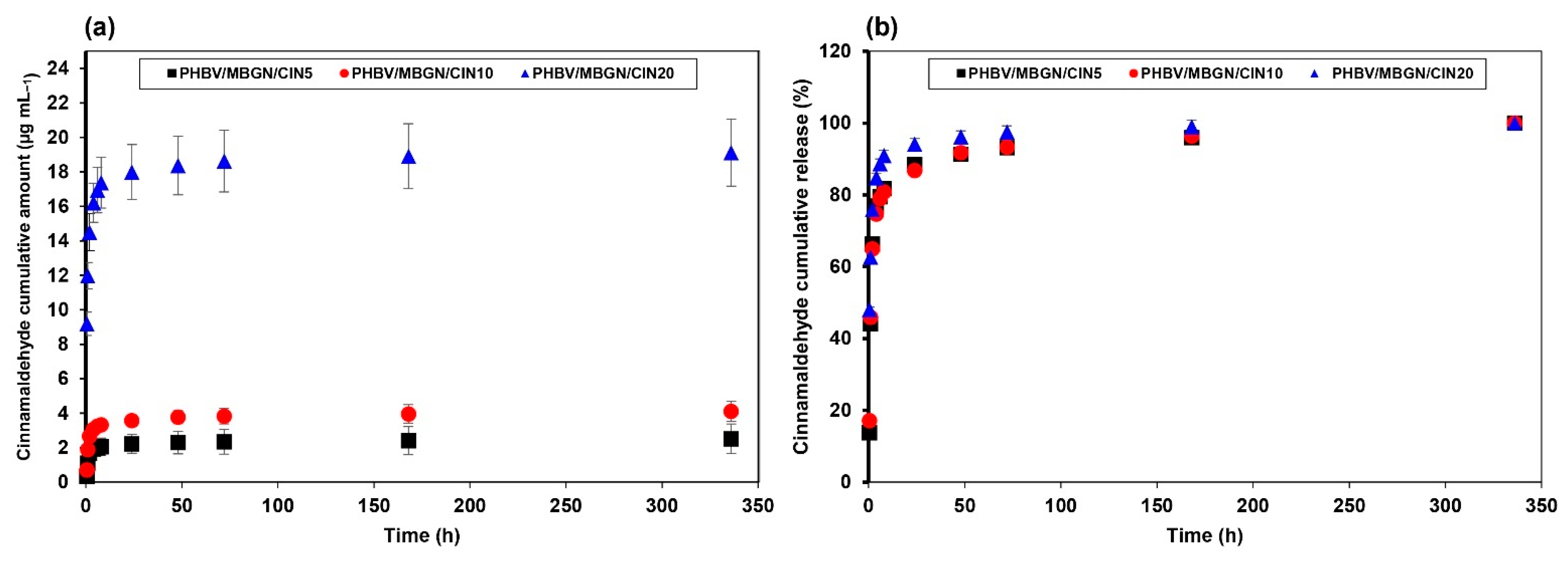 Polymers 13 01794 g003
