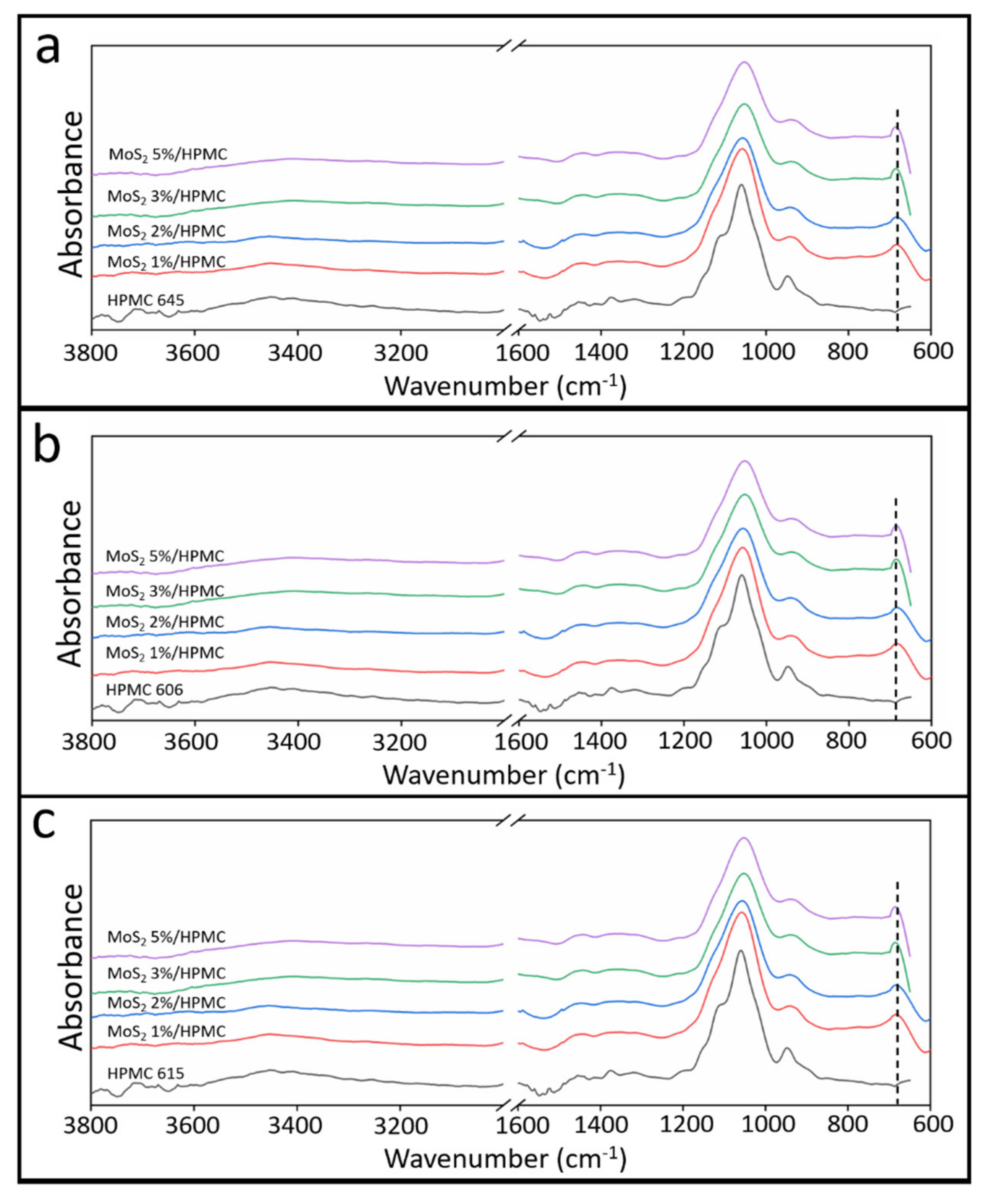 Polymers 13 01838 g006 Polymers 13 01838 g006