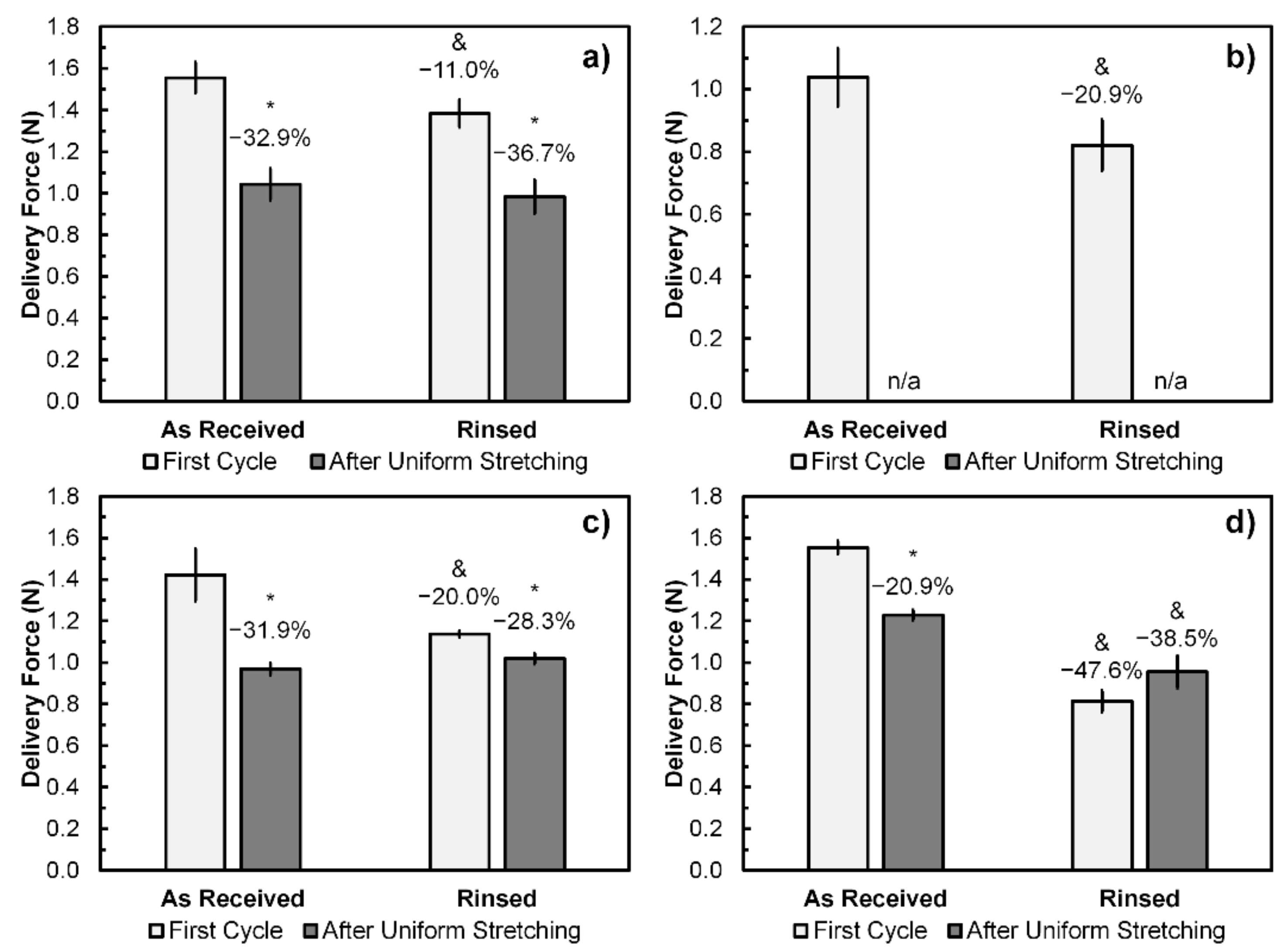 Polymers 13 02236 g006