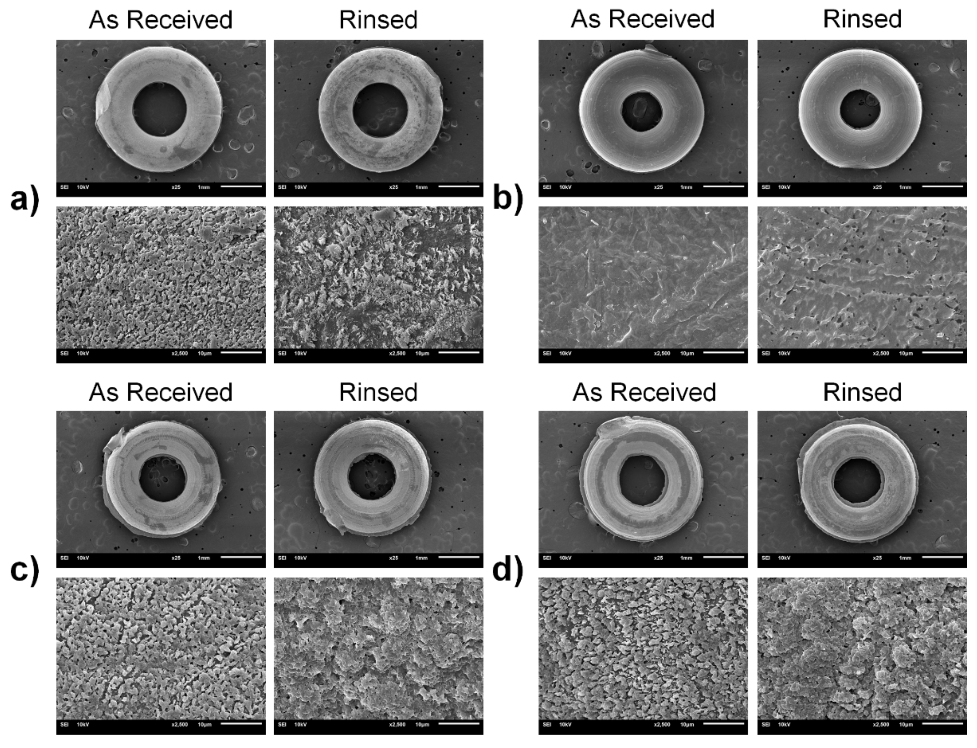 Polymers 13 02236 g007