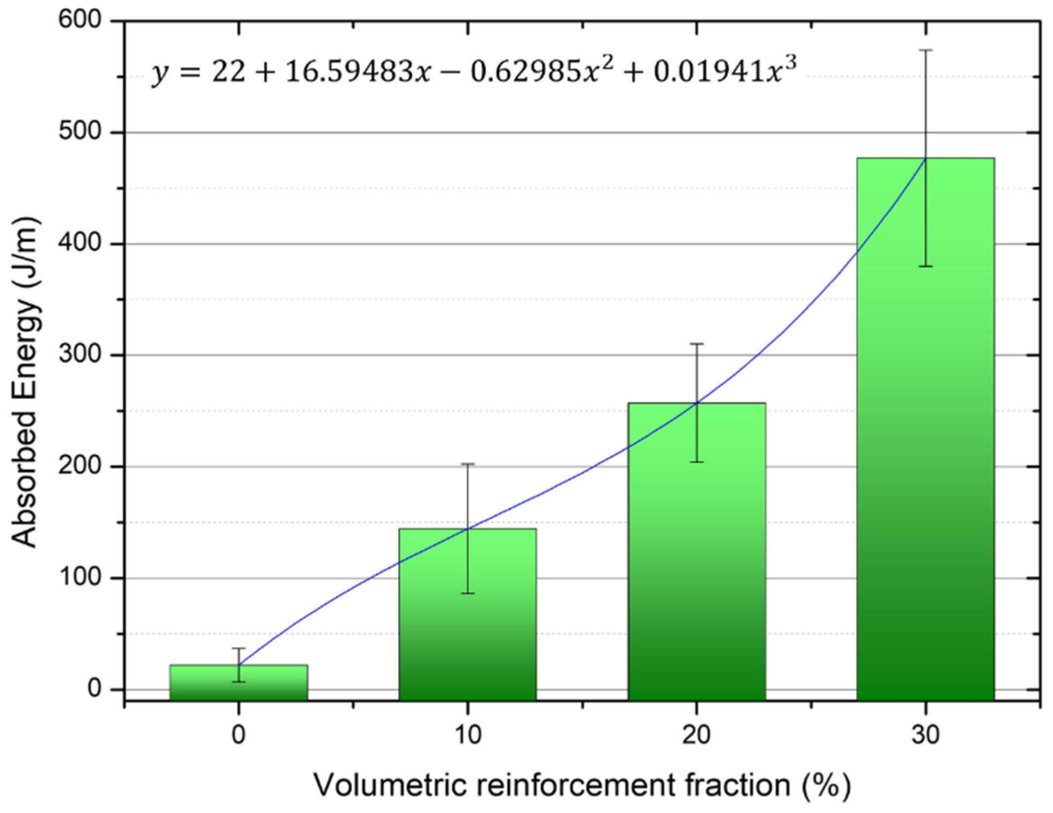 Polymers 13 02264 g003