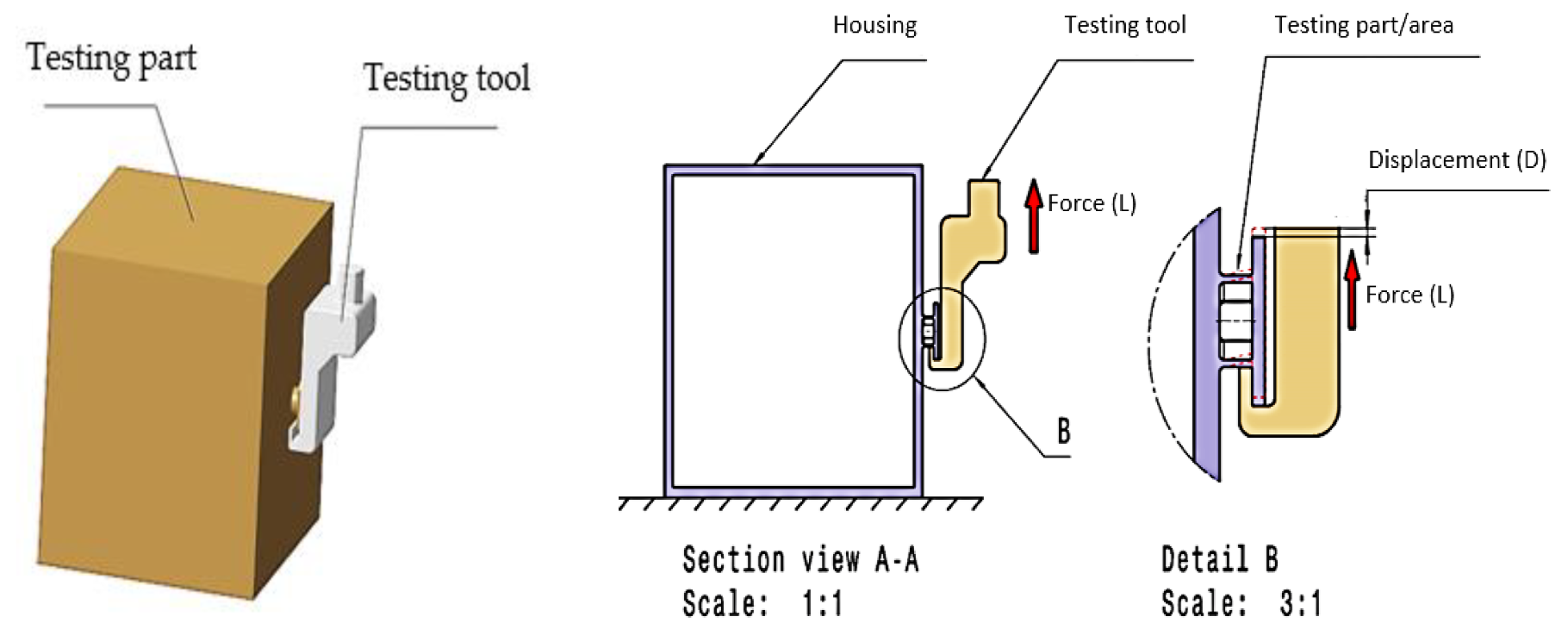 Polymers 13 02536 g002