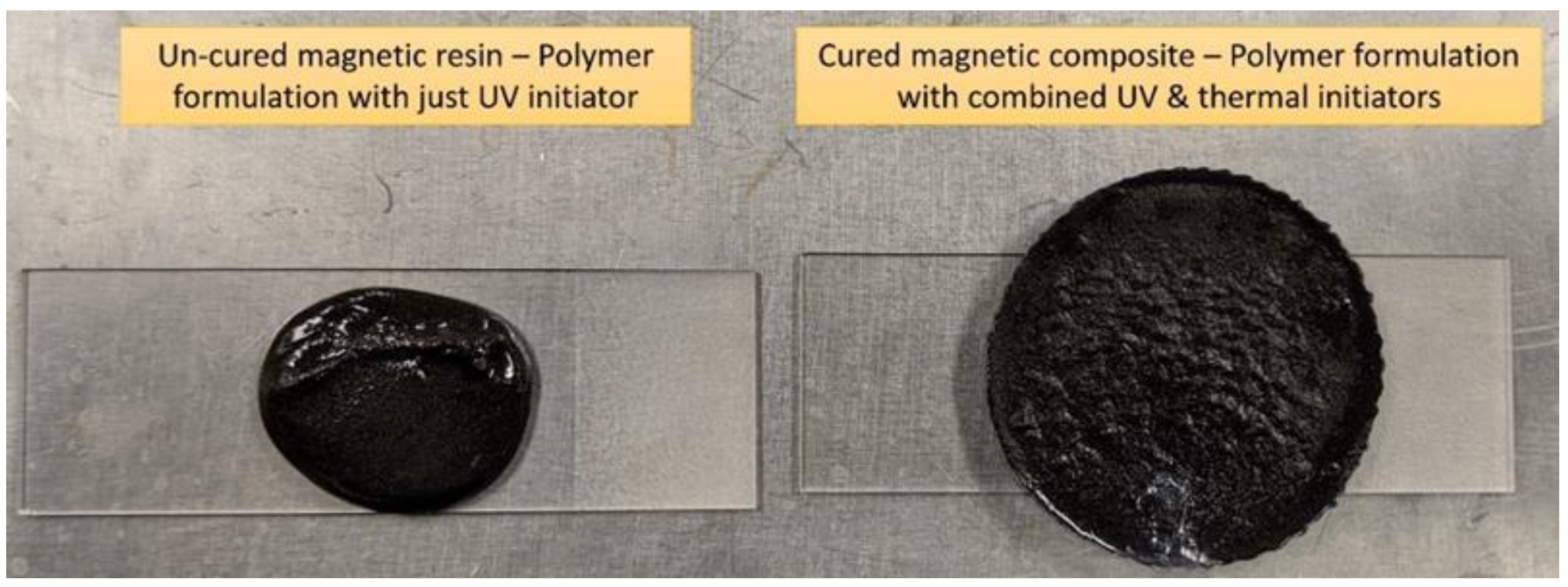 Polymers 13 02843 g001