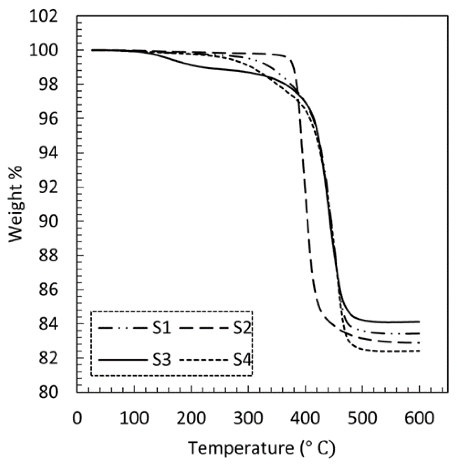 Polymers 13 02843 g010
