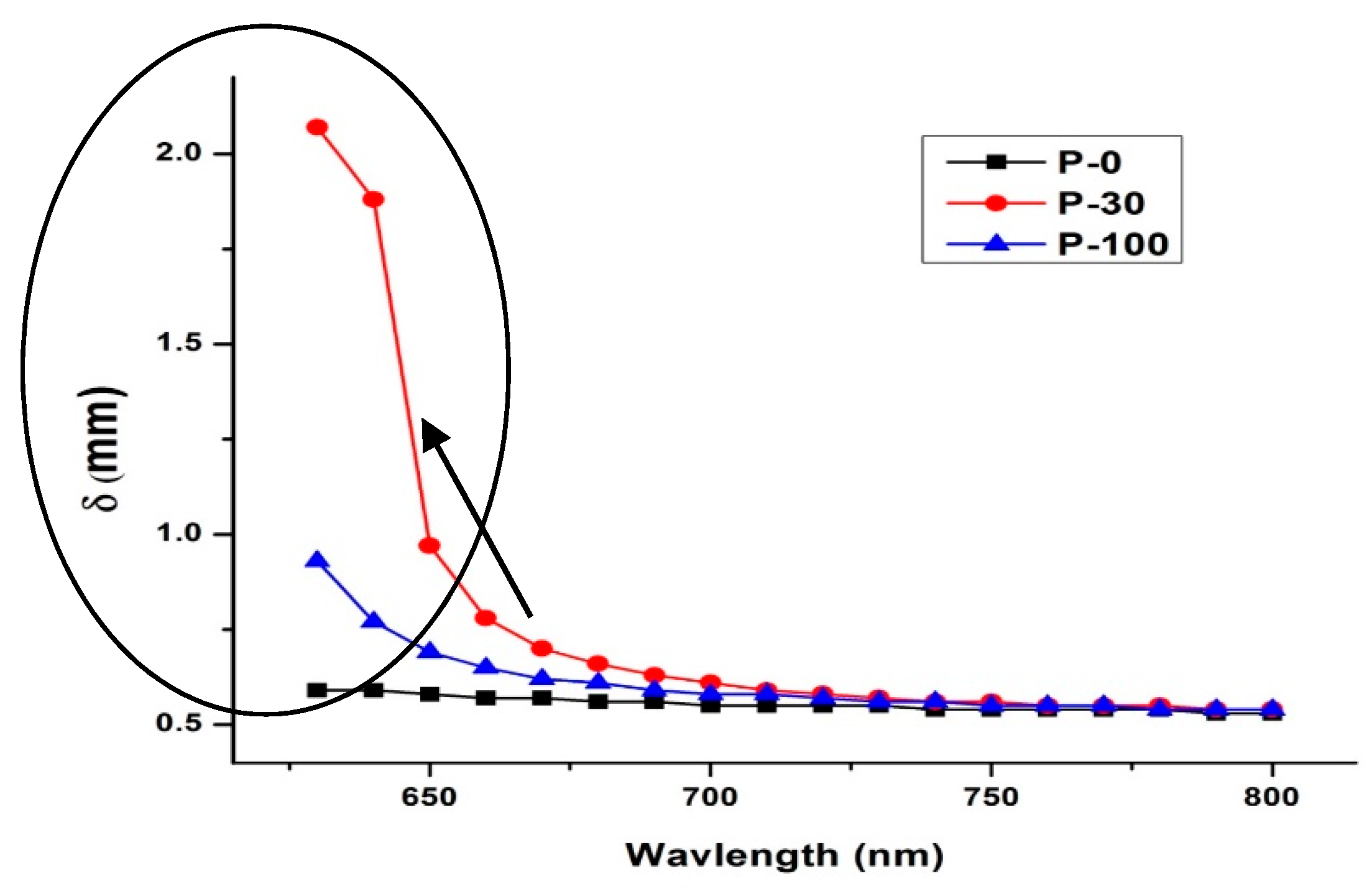 Polymers 13 03039 g004