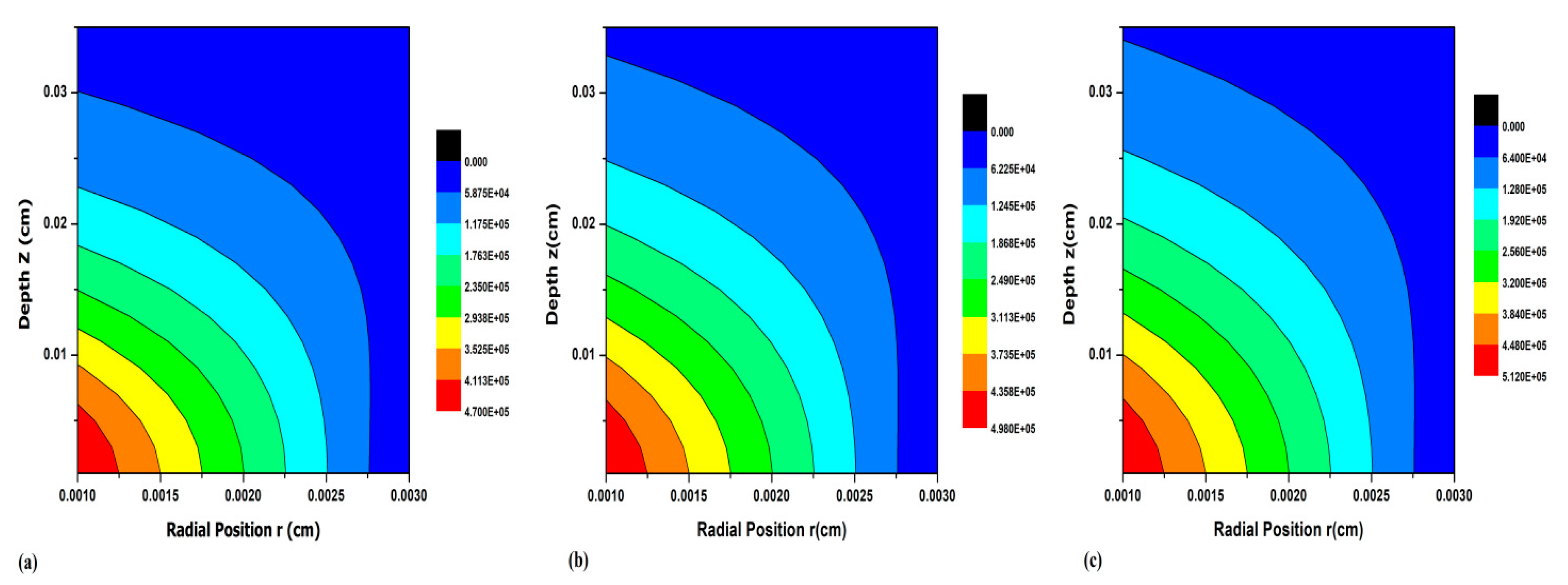 Polymers 13 03039 g006