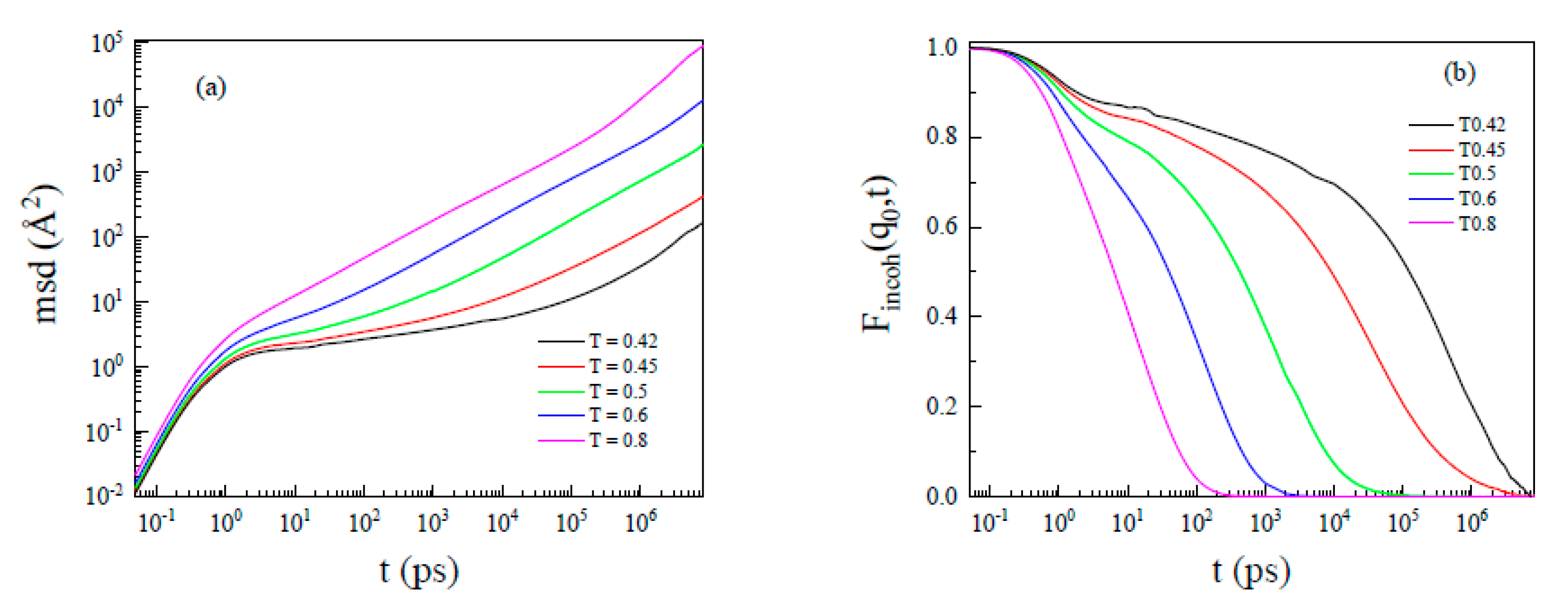 Polymers 13 03042 g005
