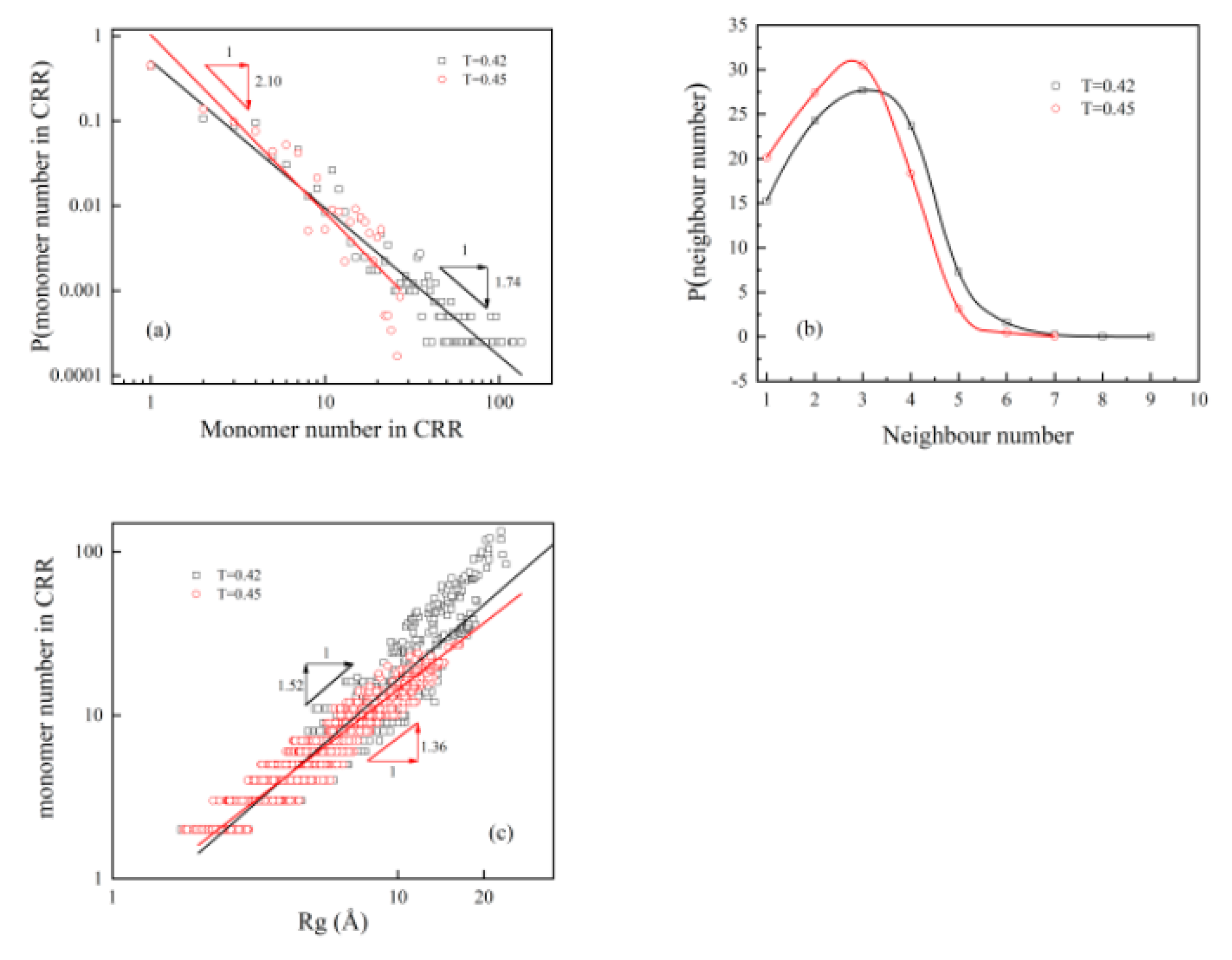 Polymers 13 03042 g008