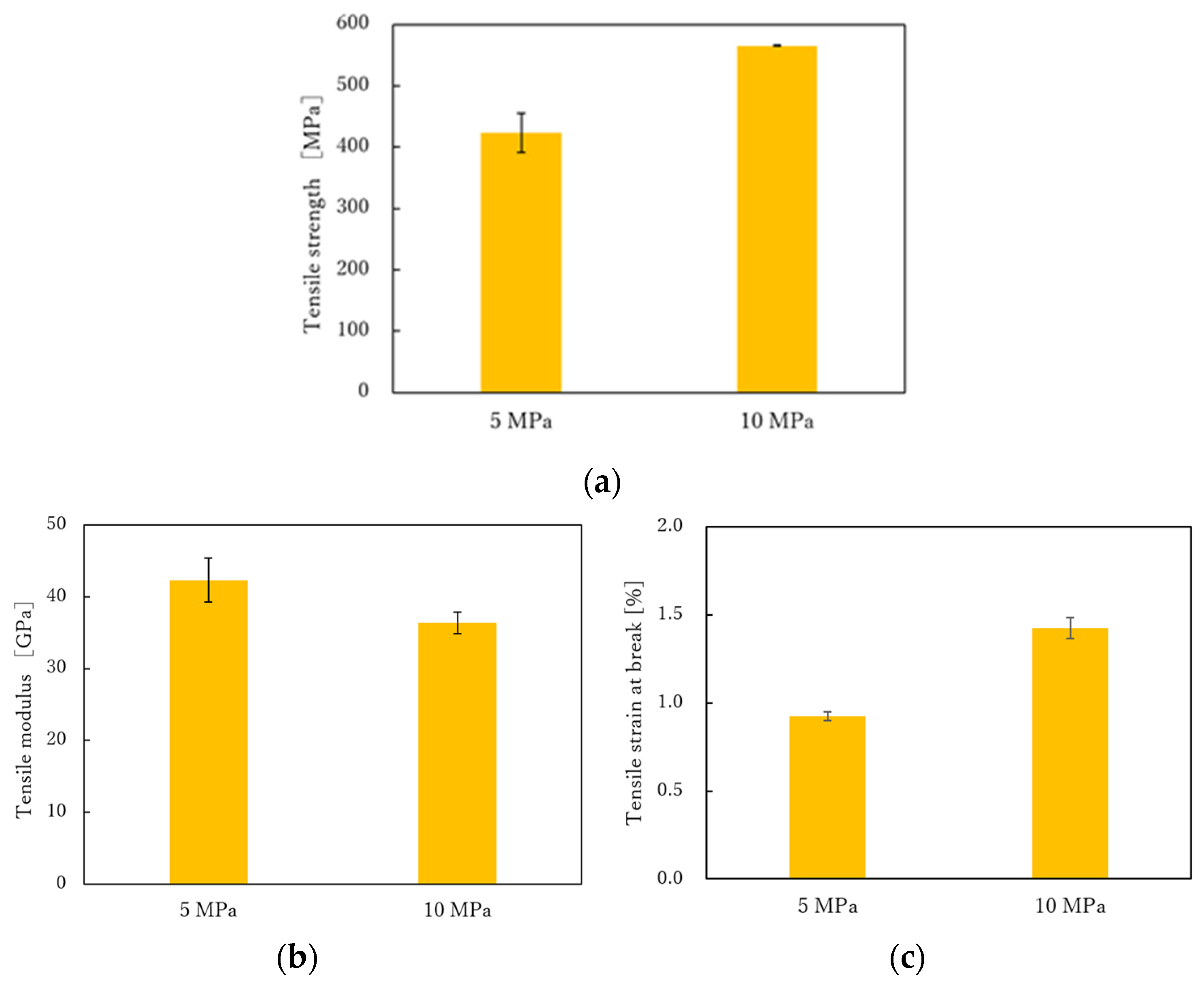 Polymers 13 03206 g009