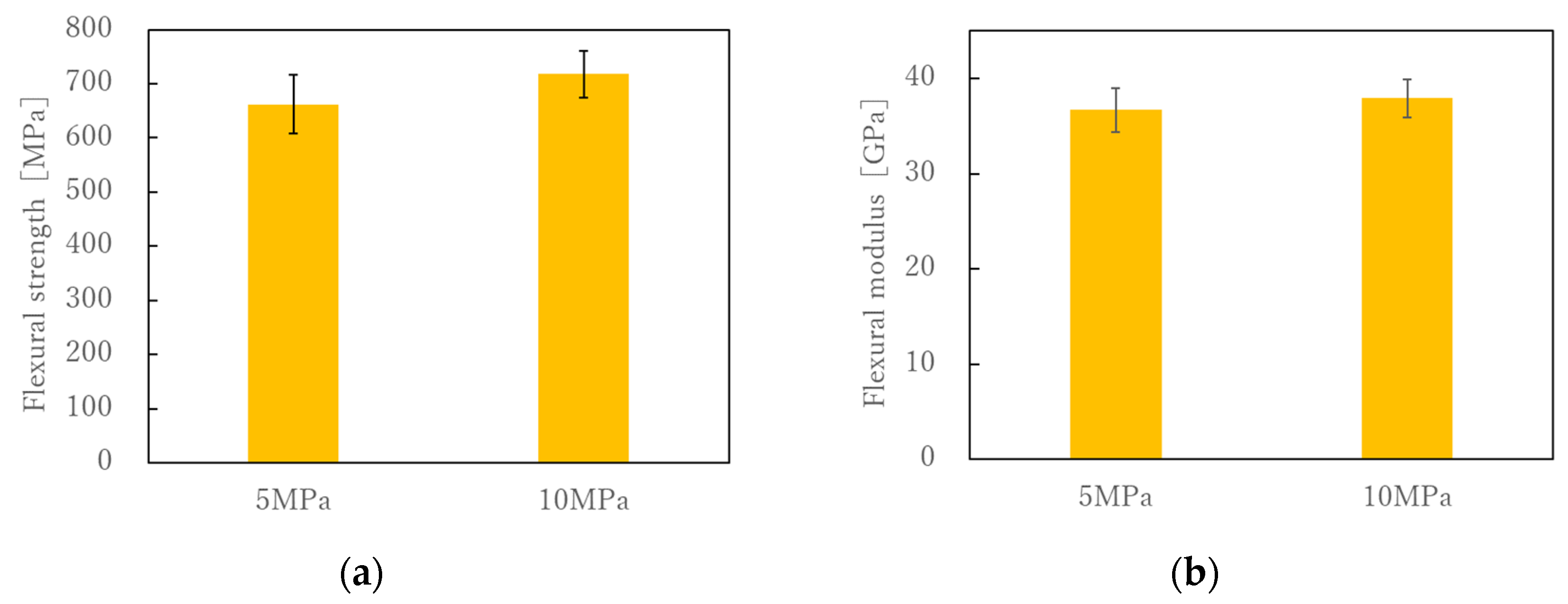Polymers 13 03206 g012
