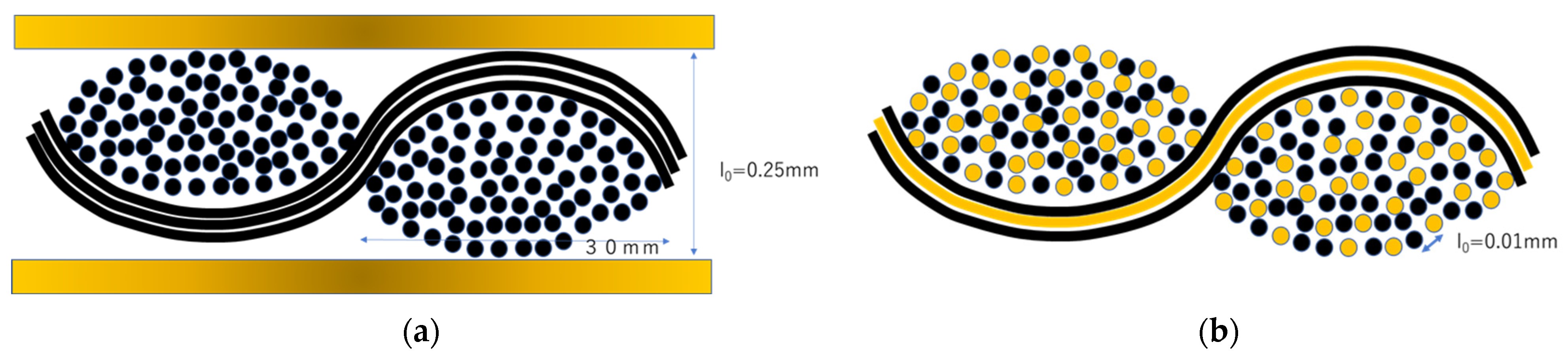 Polymers 13 03206 g016