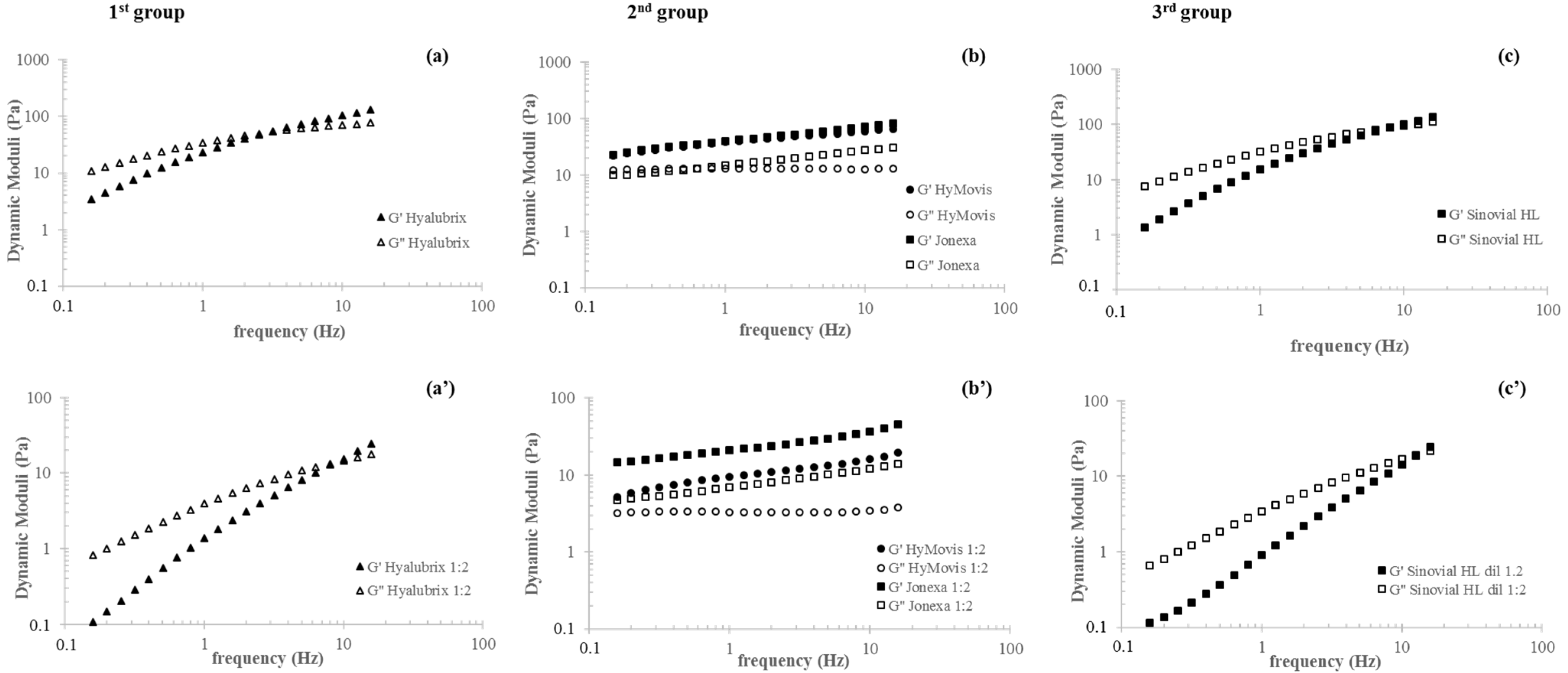 Polymers 13 03208 g001