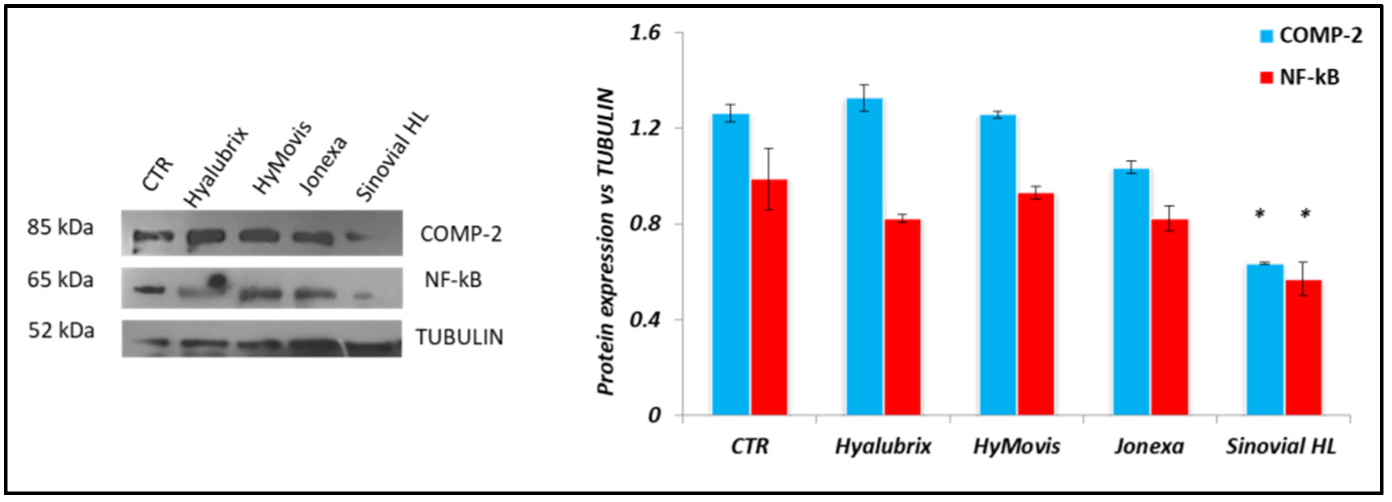 Polymers 13 03208 g006