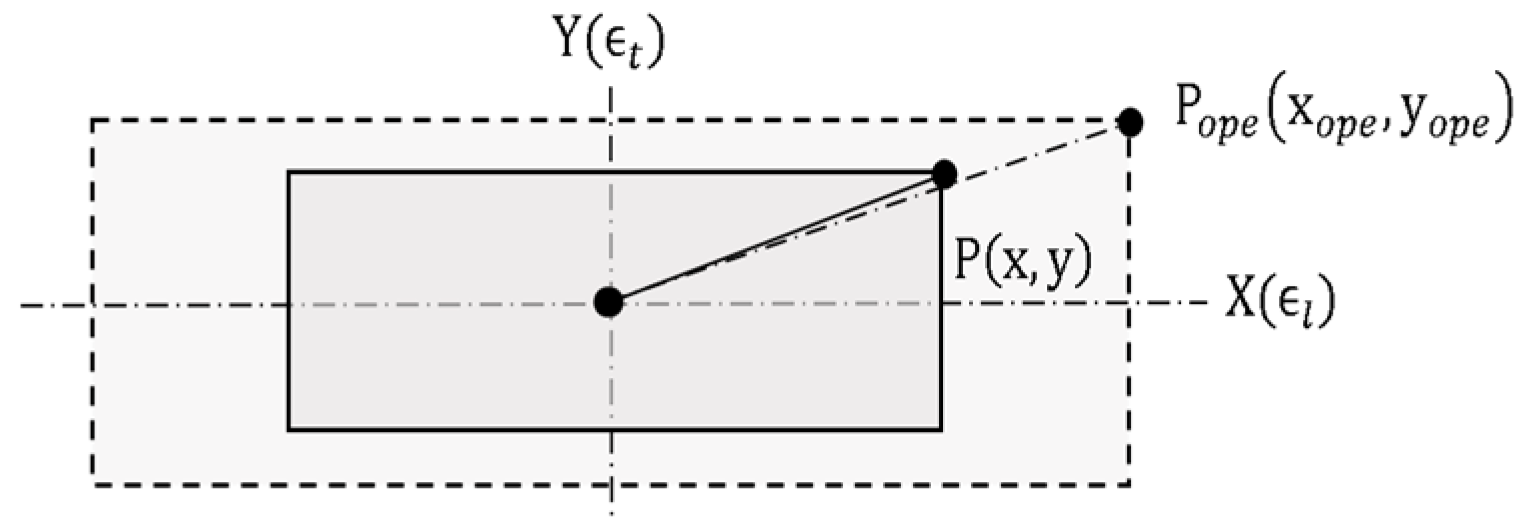 Polymers 13 03255 g001