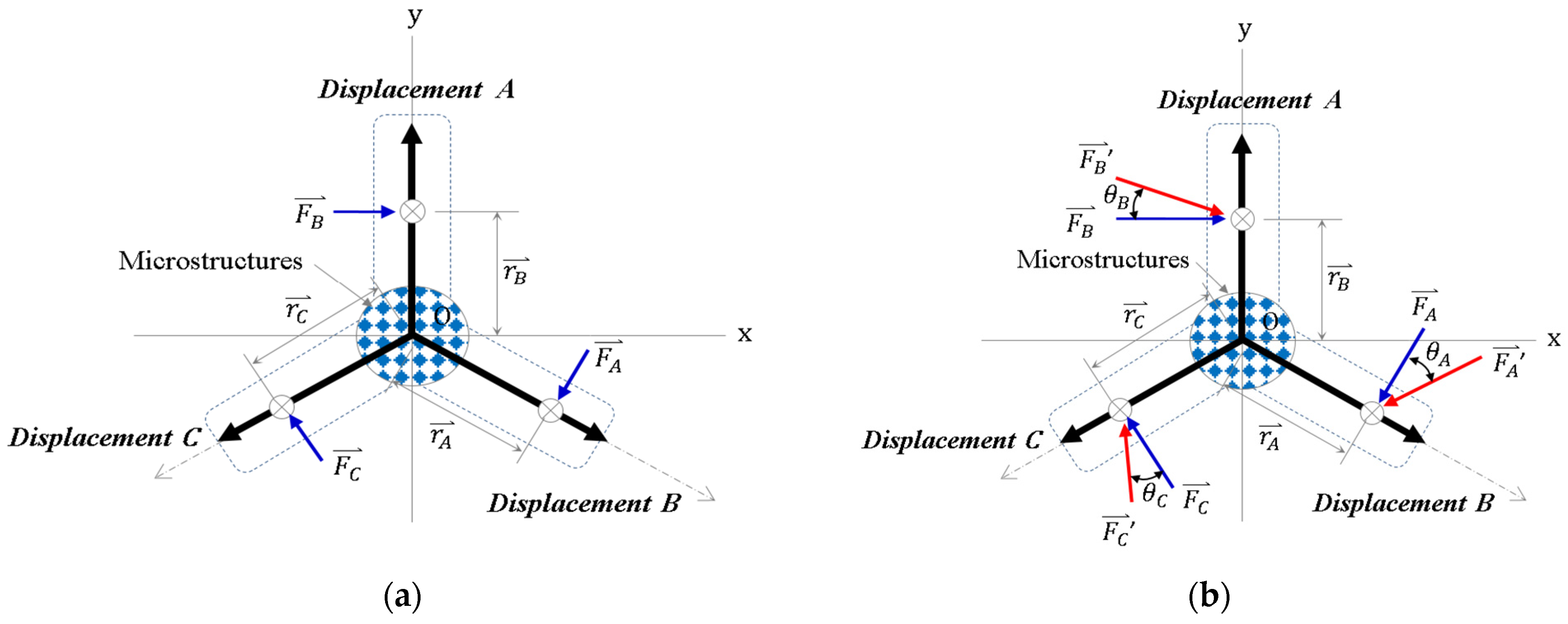 Polymers 13 03255 g002