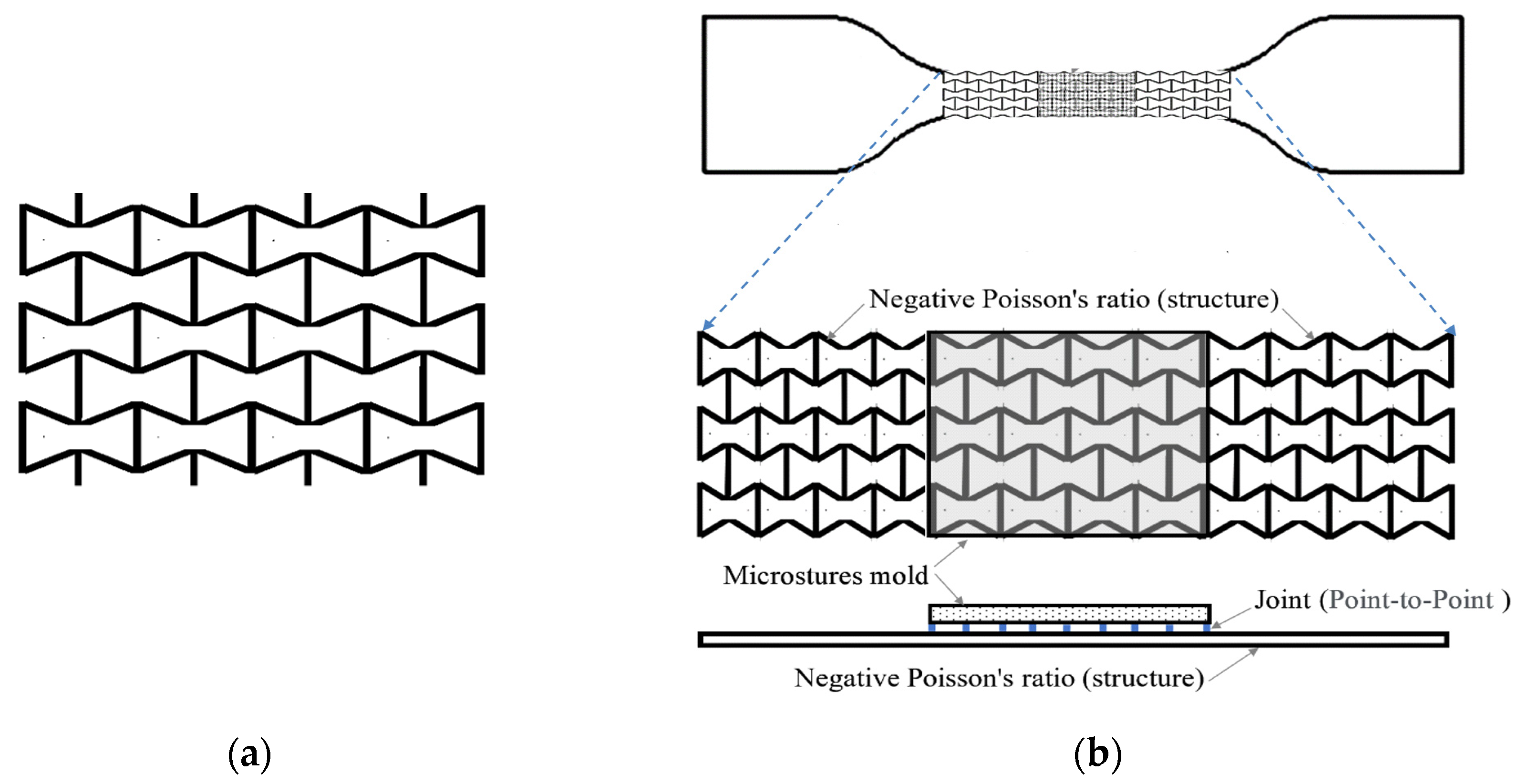 Polymers 13 03255 g003