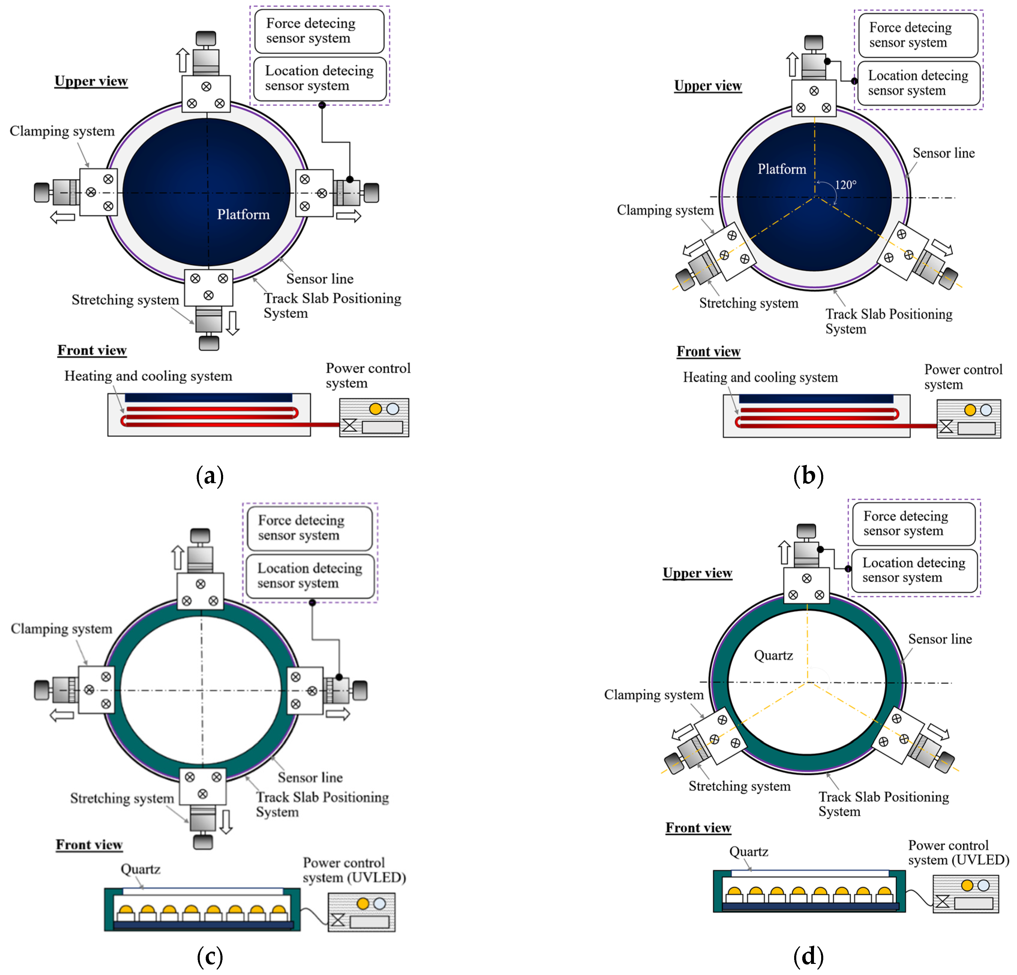 Polymers 13 03255 g006