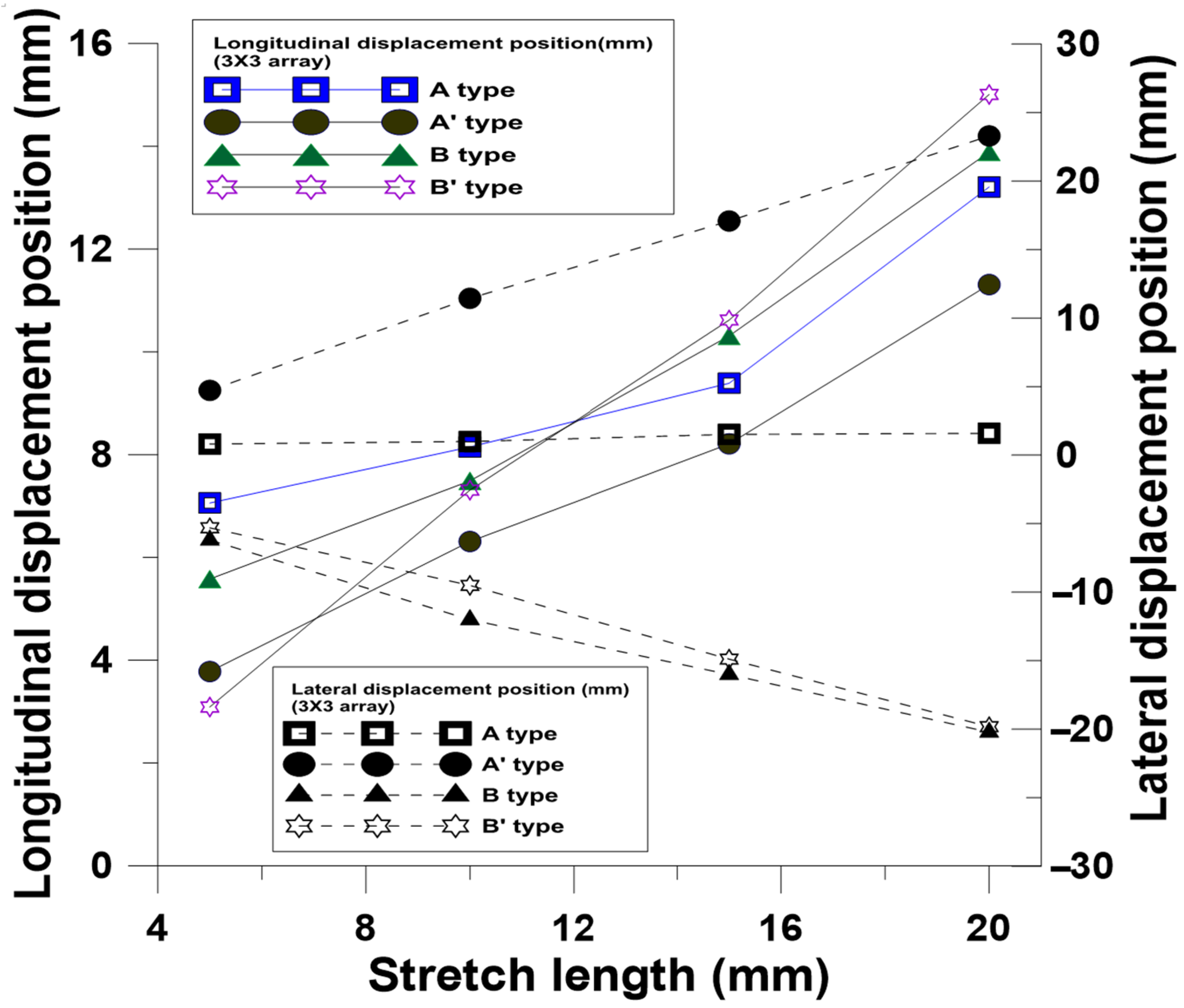 Polymers 13 03255 g011