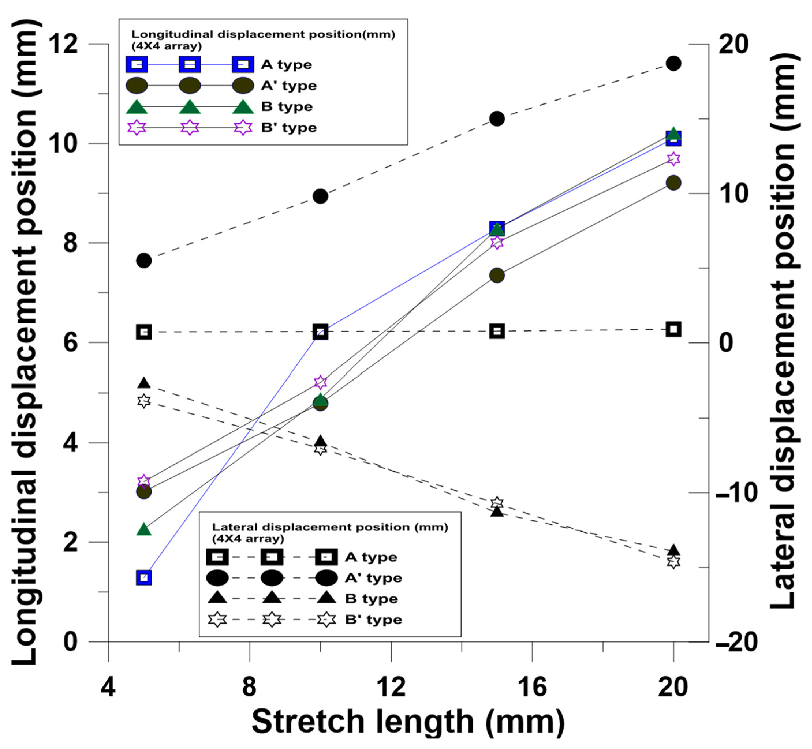Polymers 13 03255 g013