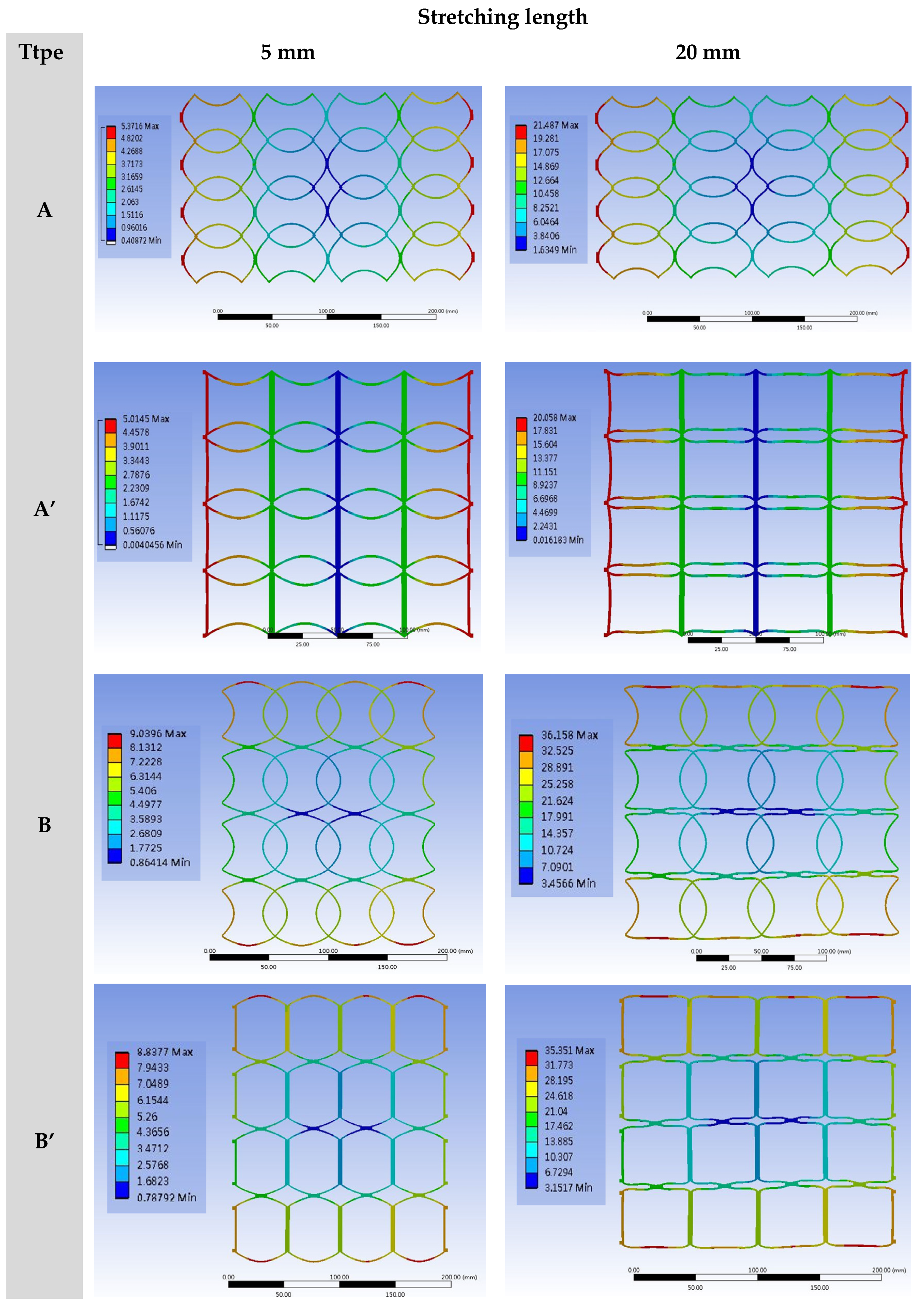 Polymers 13 03255 g014