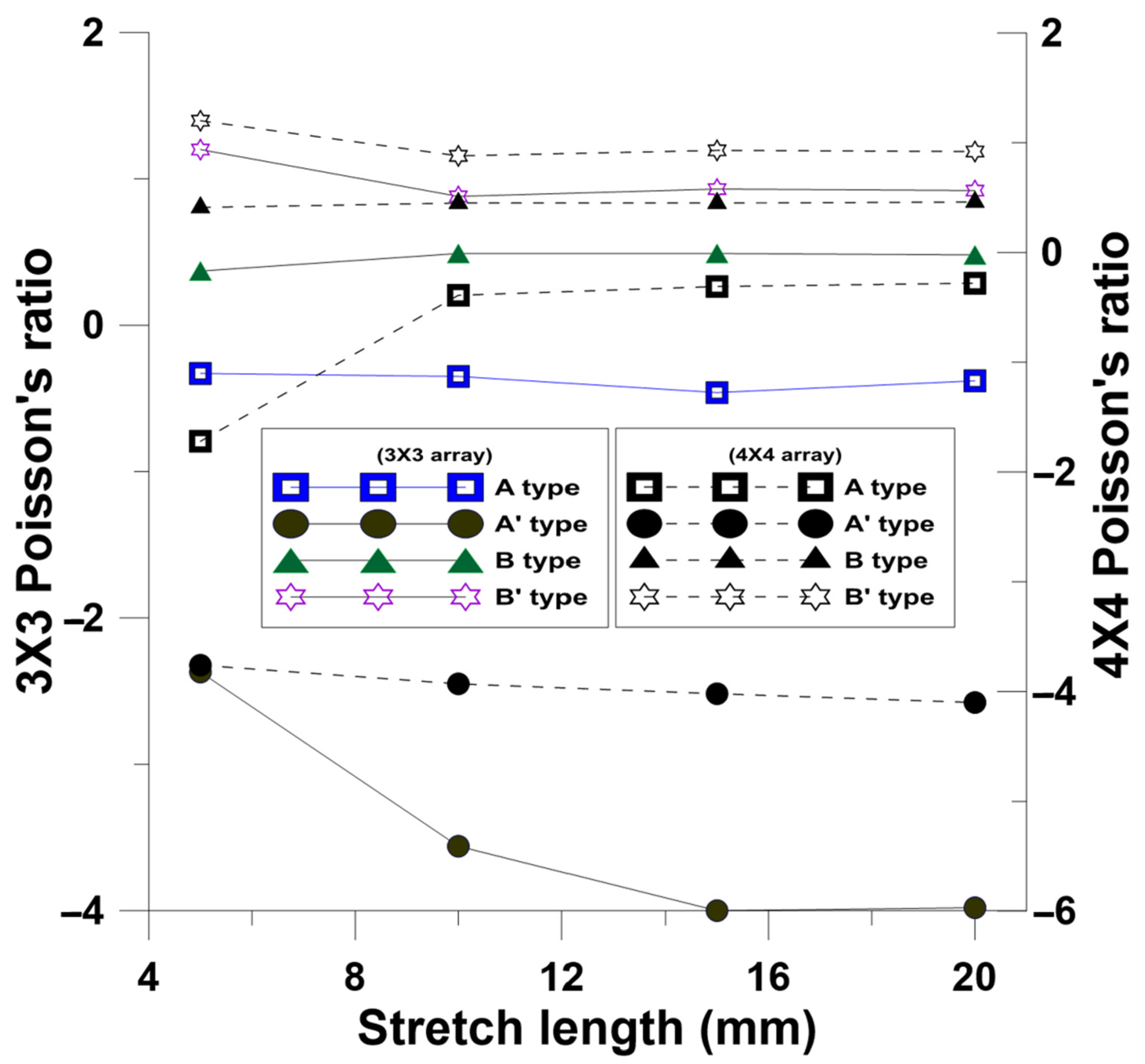 Polymers 13 03255 g015
