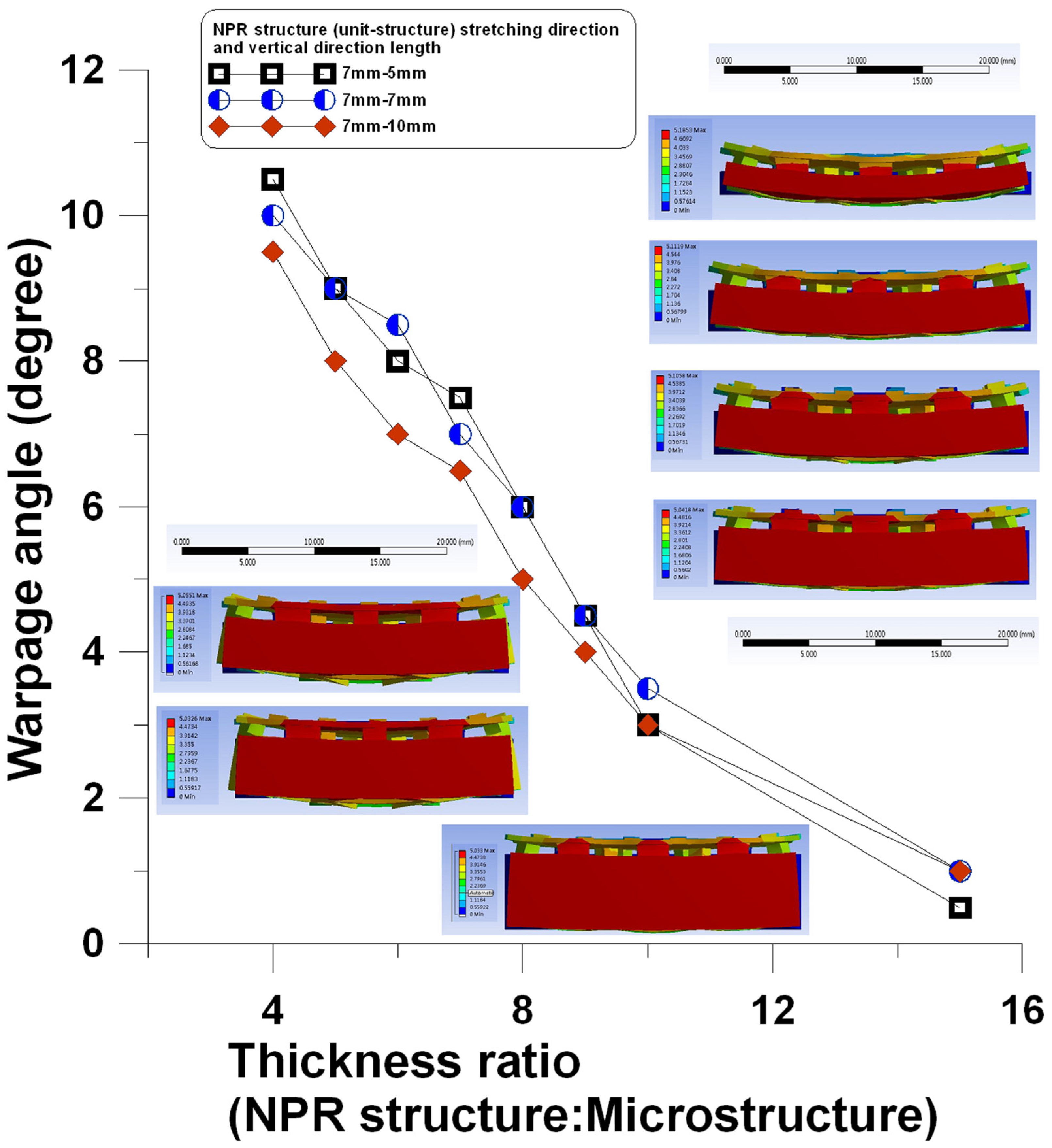 Polymers 13 03255 g017