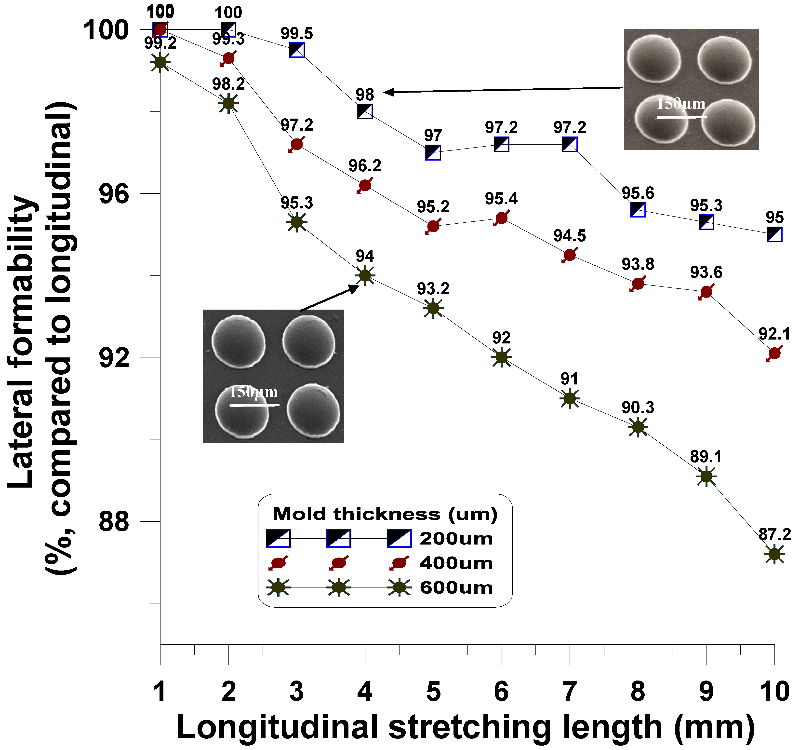 Polymers 13 03255 g019