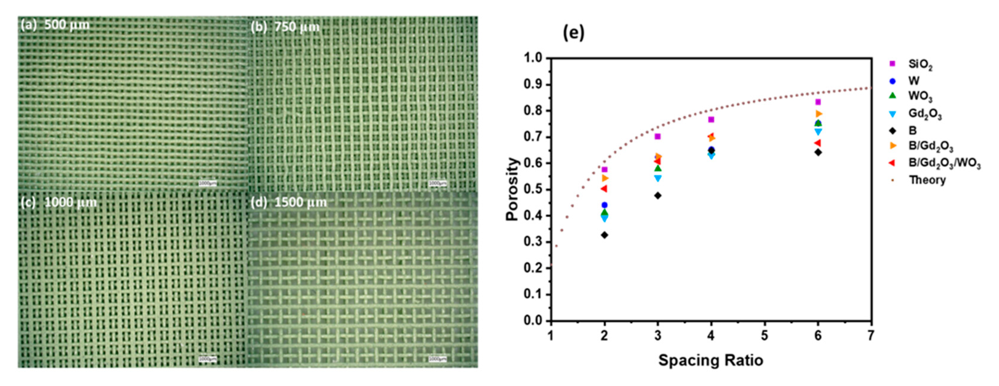 Polymers 13 03284 g003