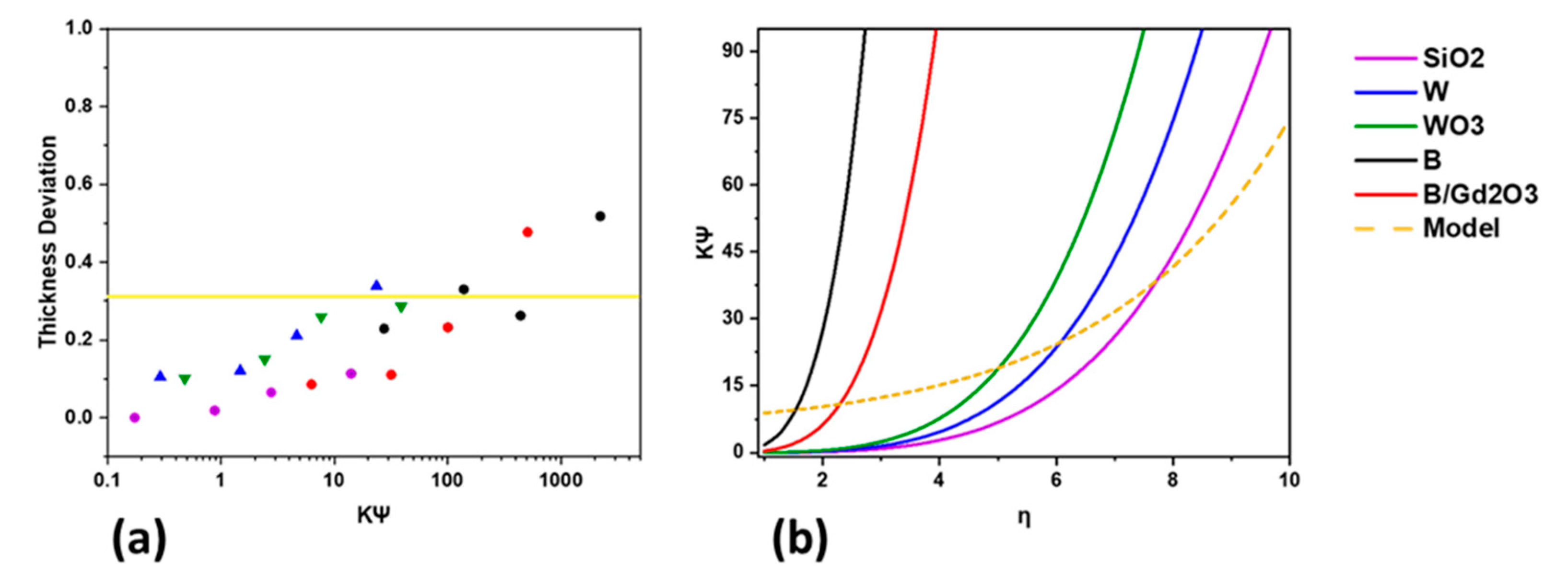 Polymers 13 03284 g005