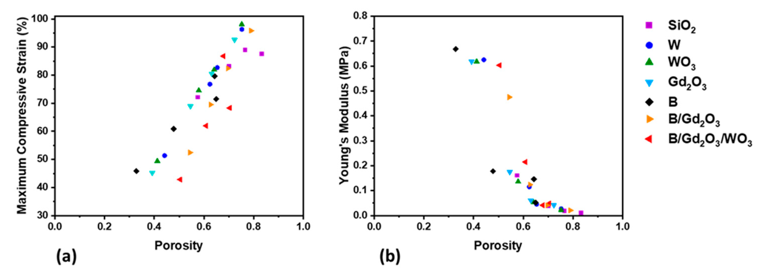 Polymers 13 03284 g007