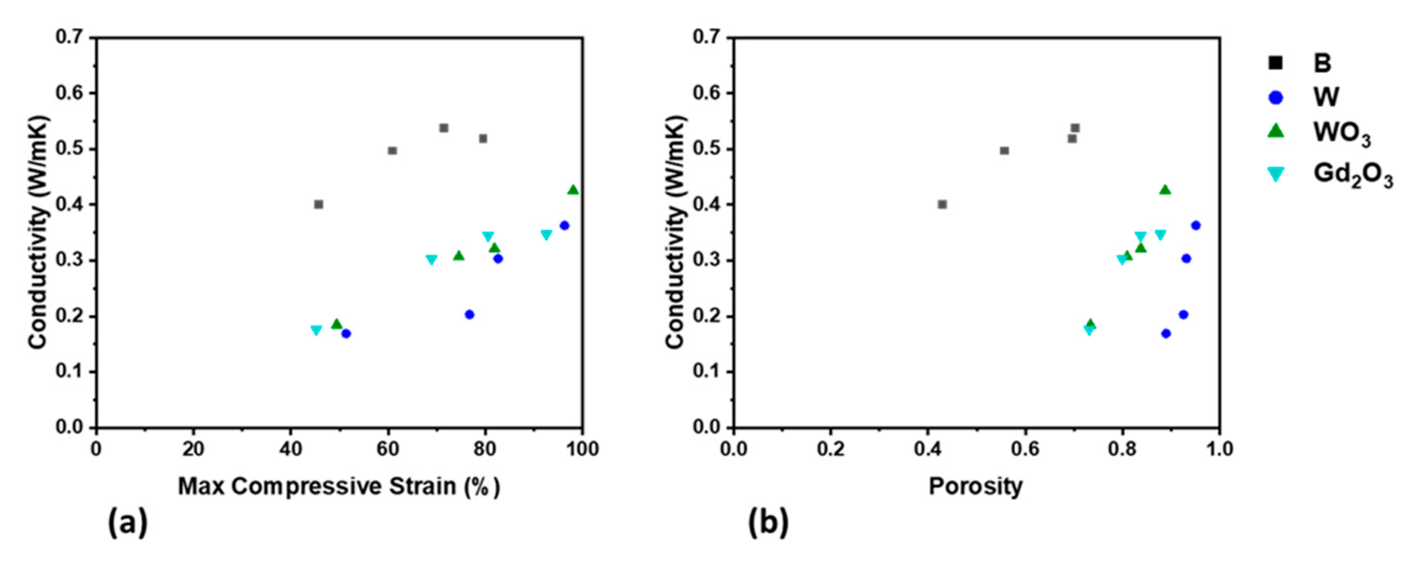Polymers 13 03284 g008