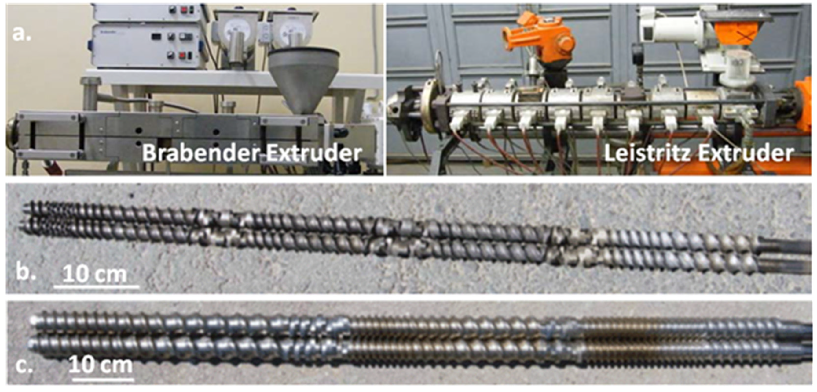 Polymers 13 03560 g001