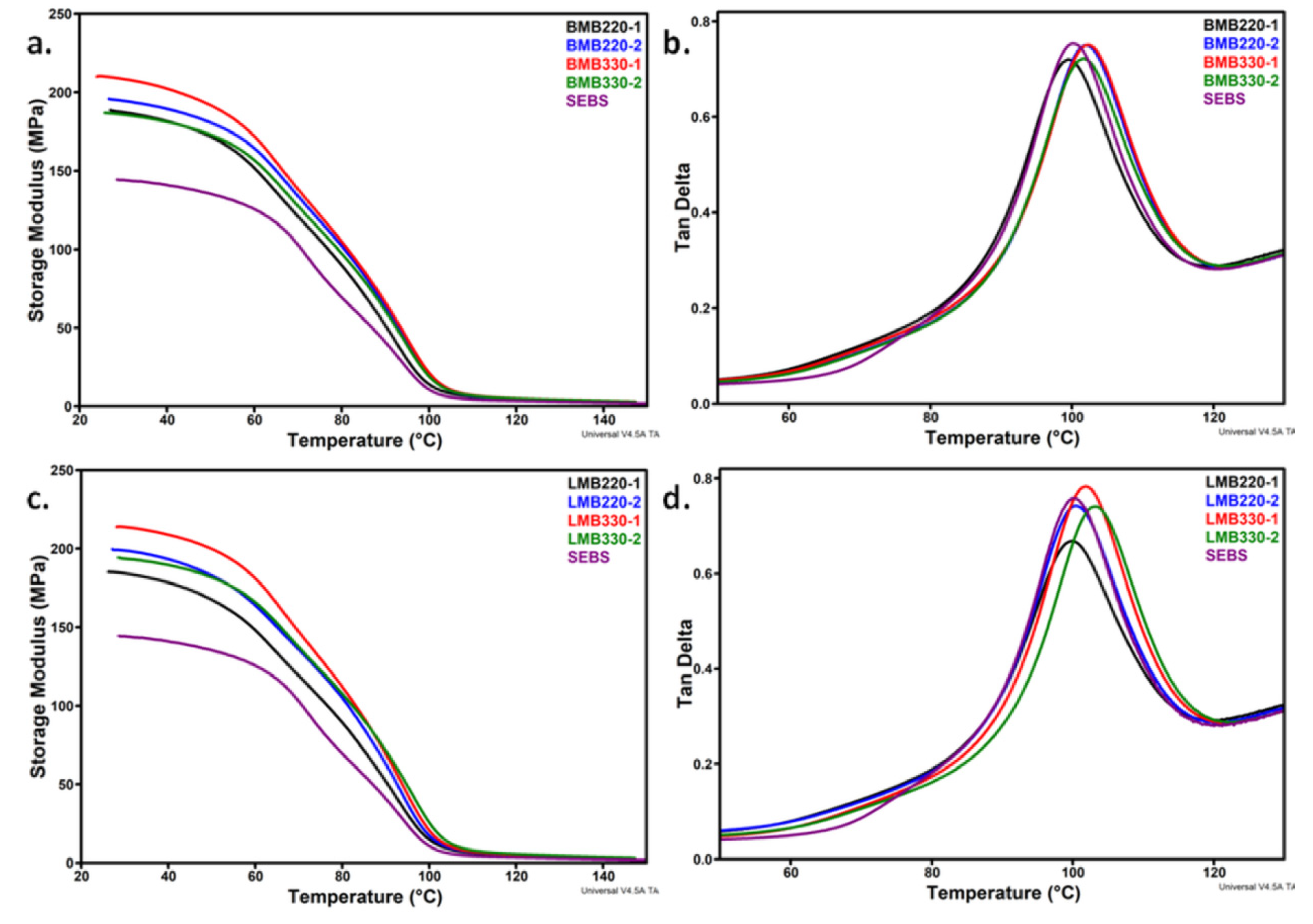 Polymers 13 03560 g004