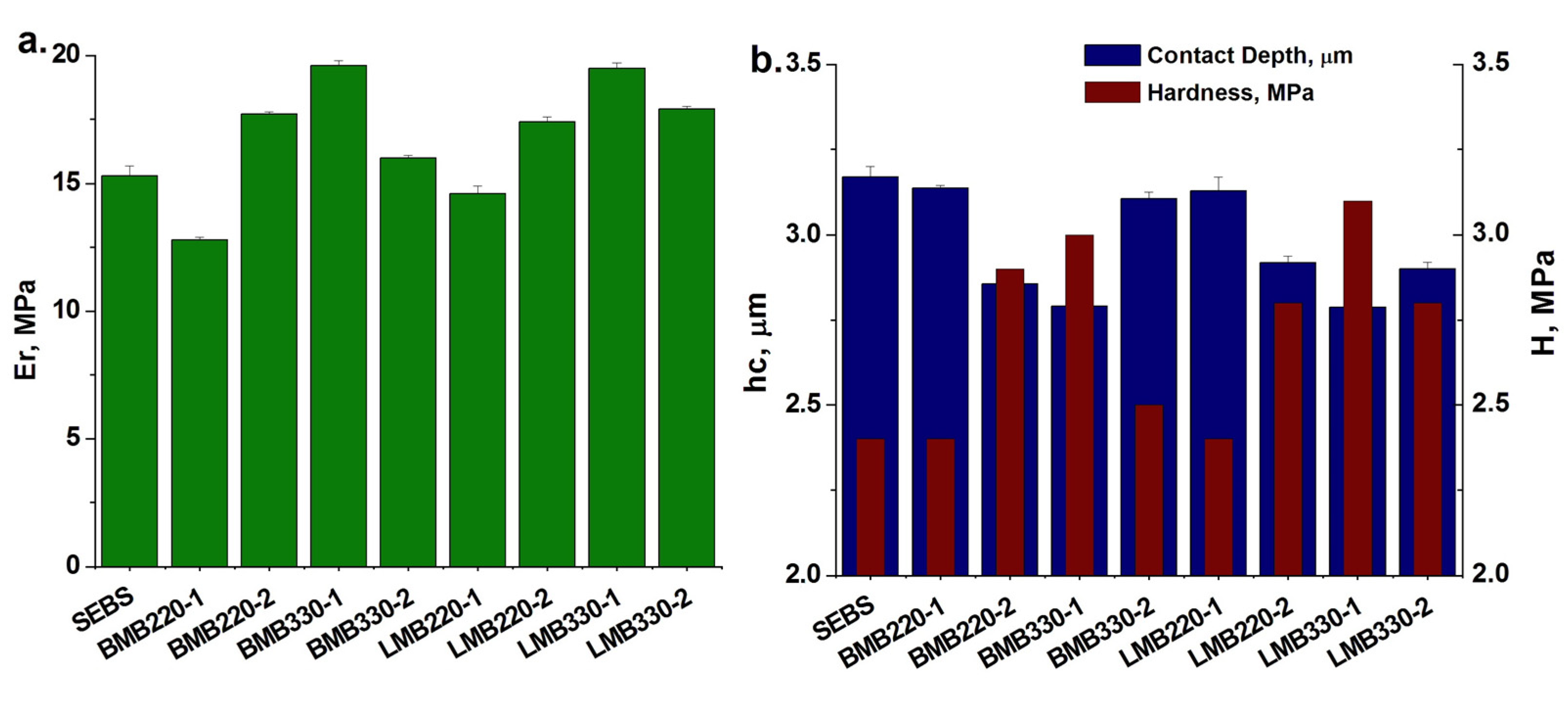 Polymers 13 03560 g006