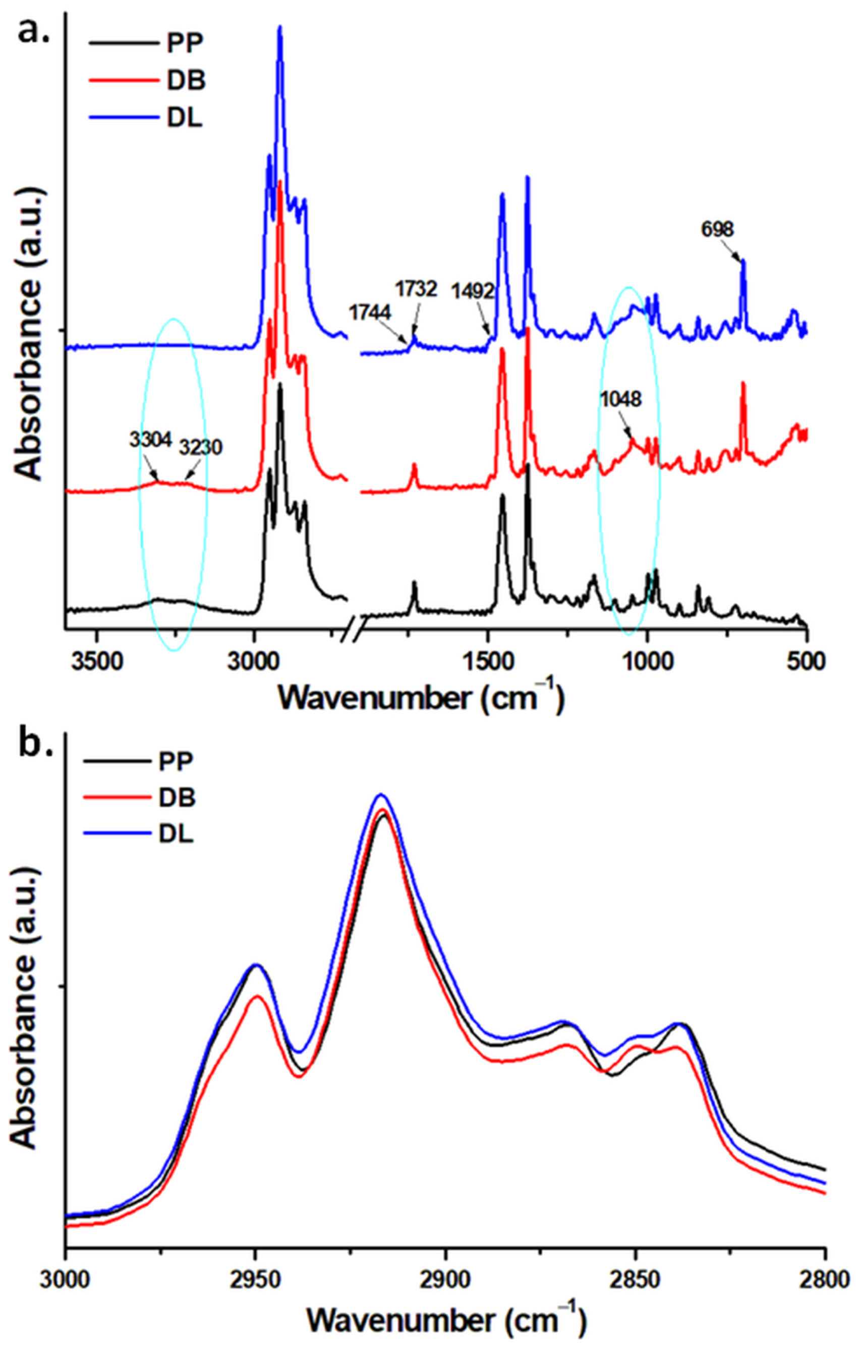 Polymers 13 03560 g011