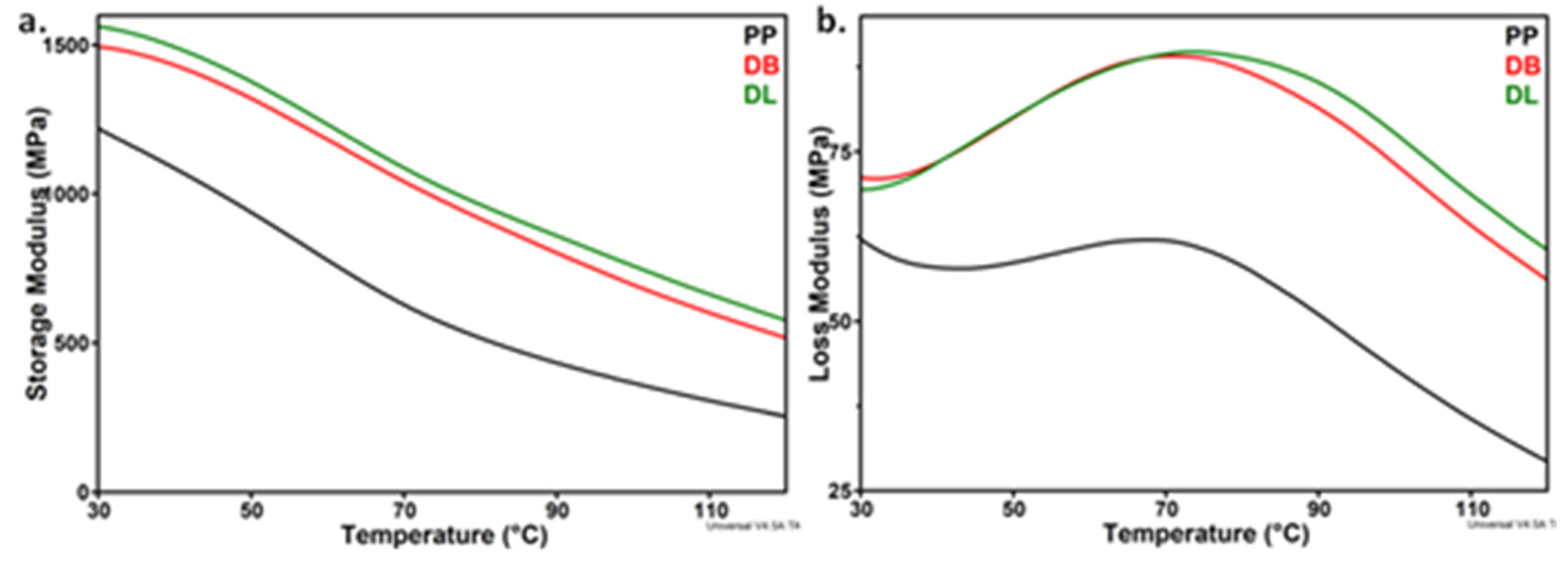 Polymers 13 03560 g012