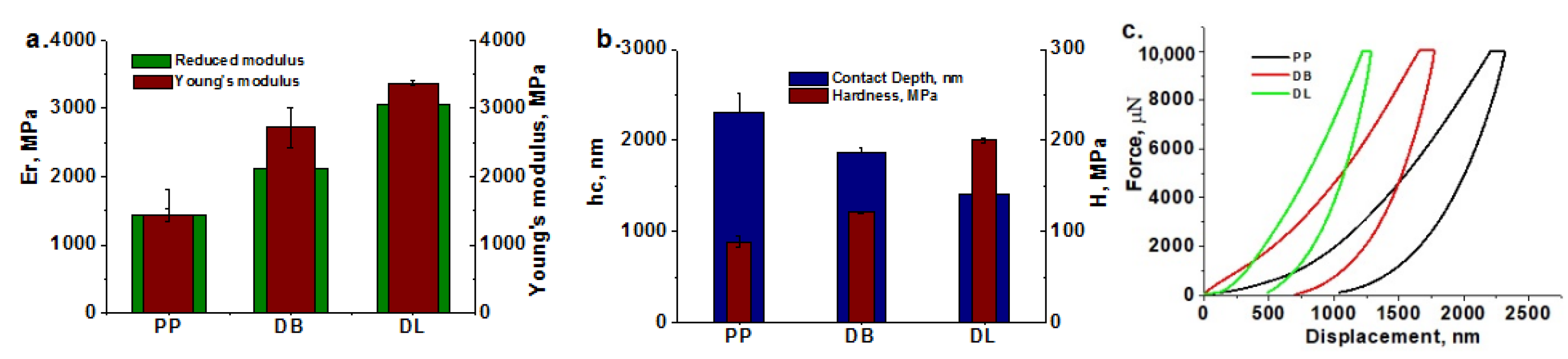 Polymers 13 03560 g013