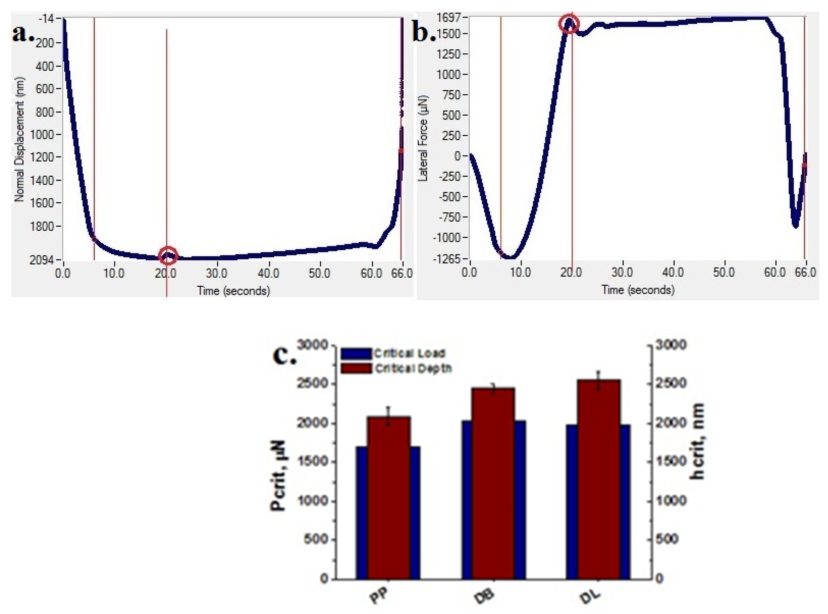 Polymers 13 03560 g014