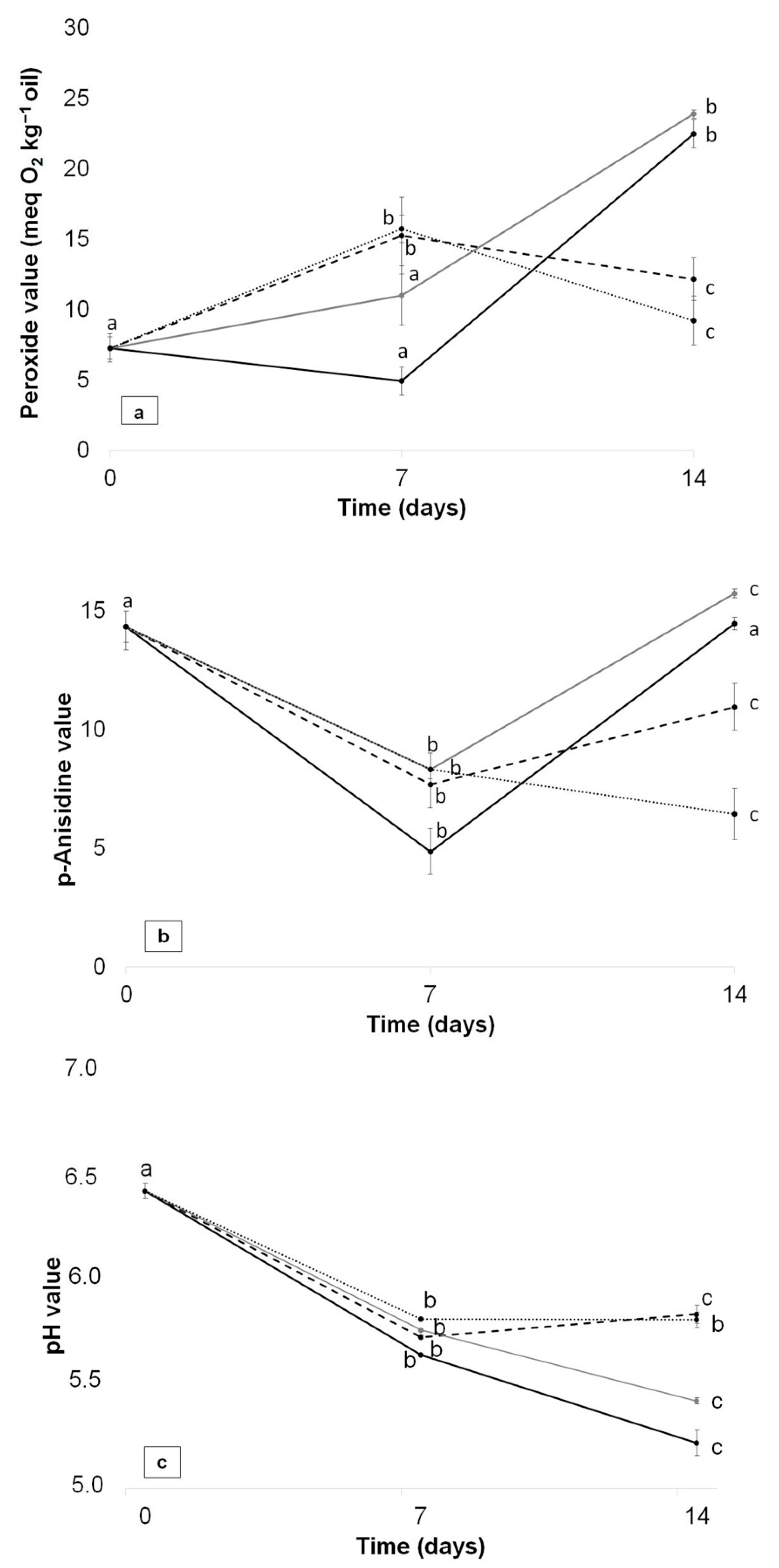 Polymers 13 03615 g006
