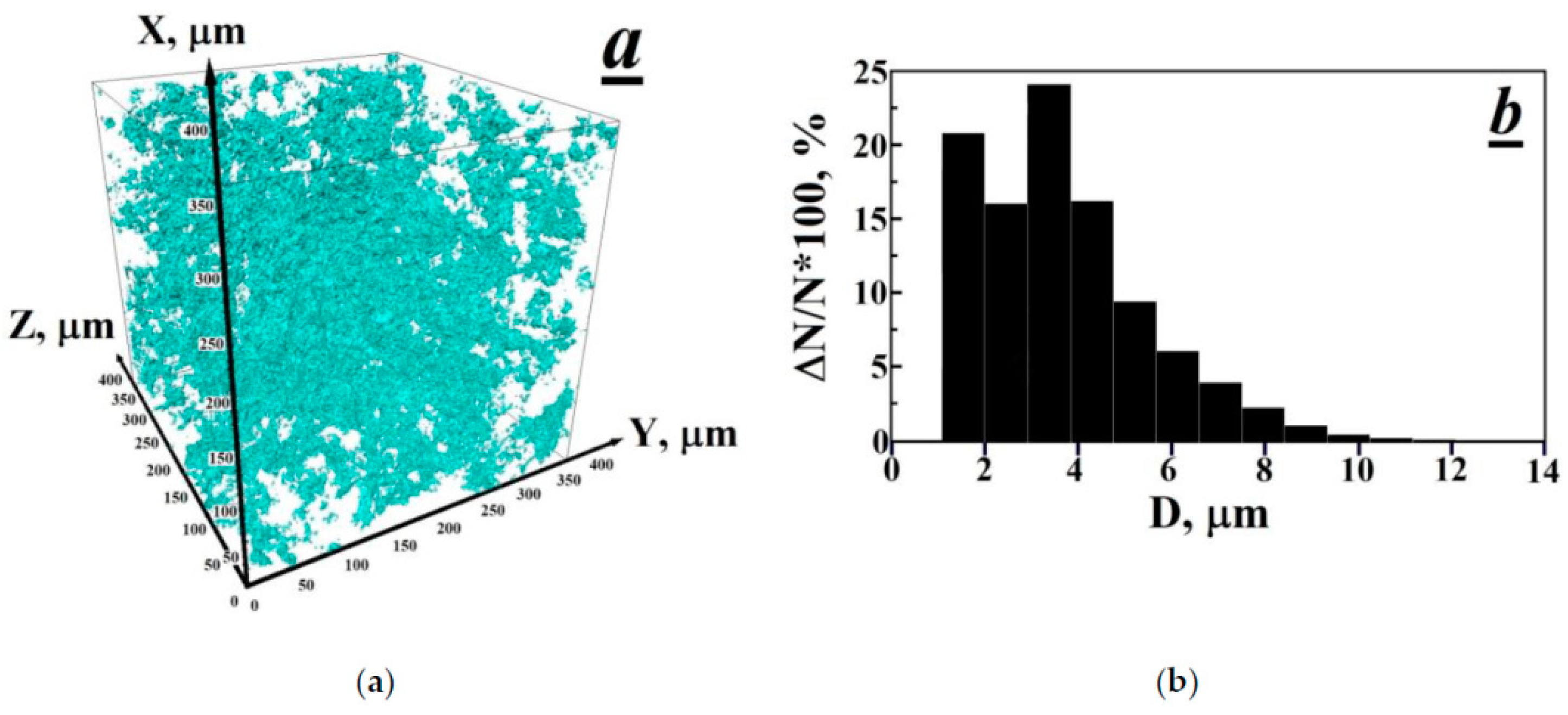 Polymers 13 03678 g001