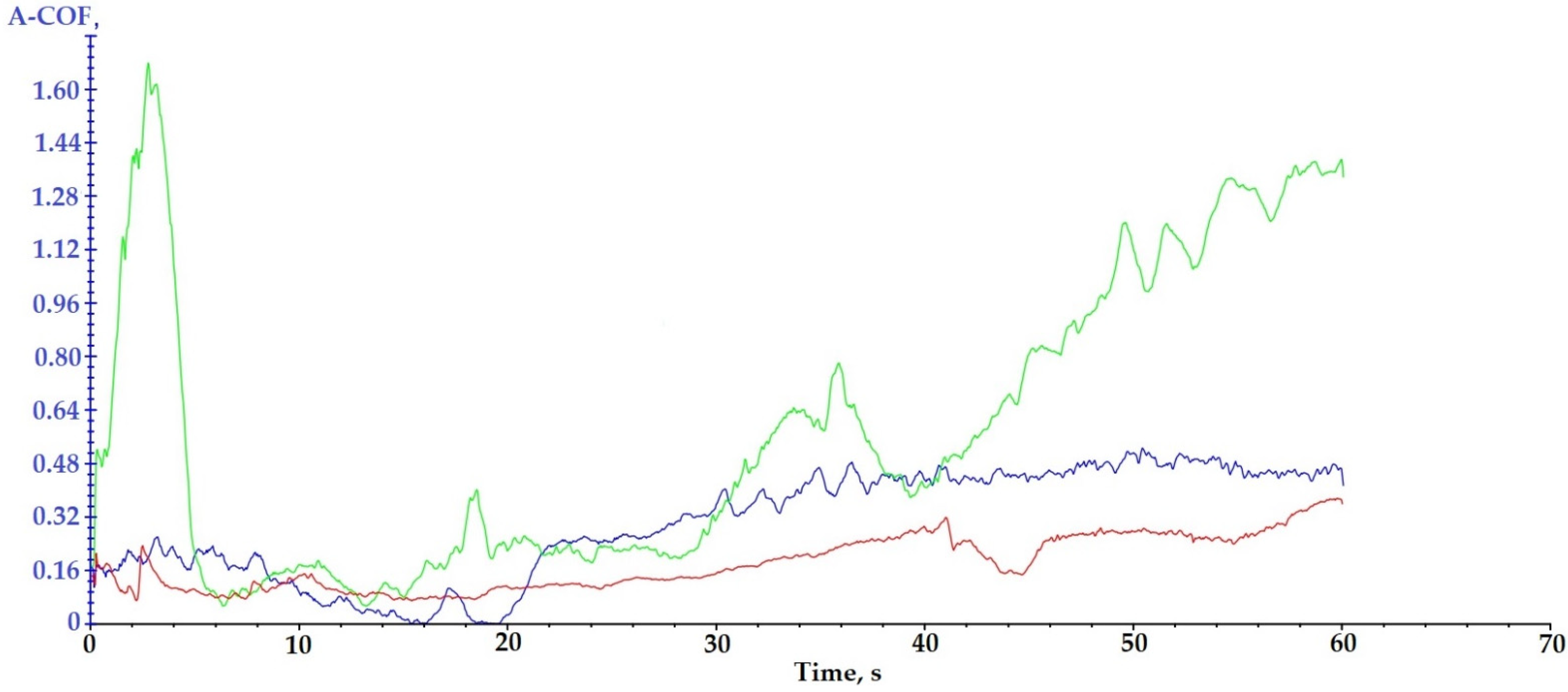 Polymers 13 03765 g009