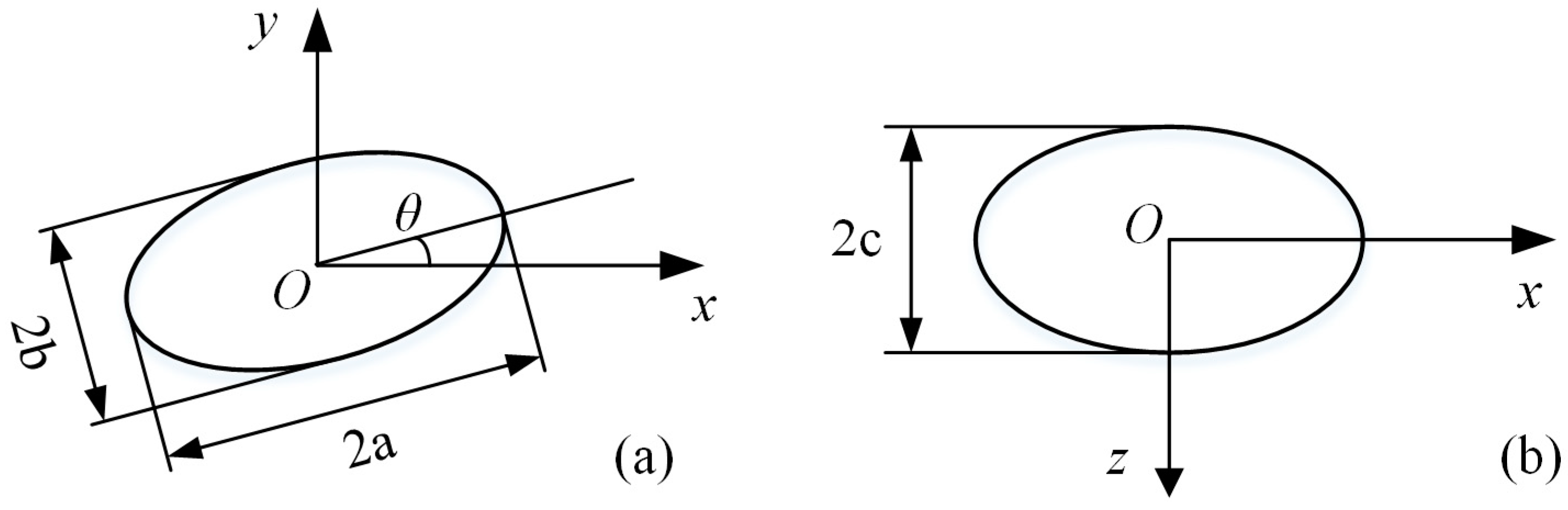 Polymers 13 03783 g003