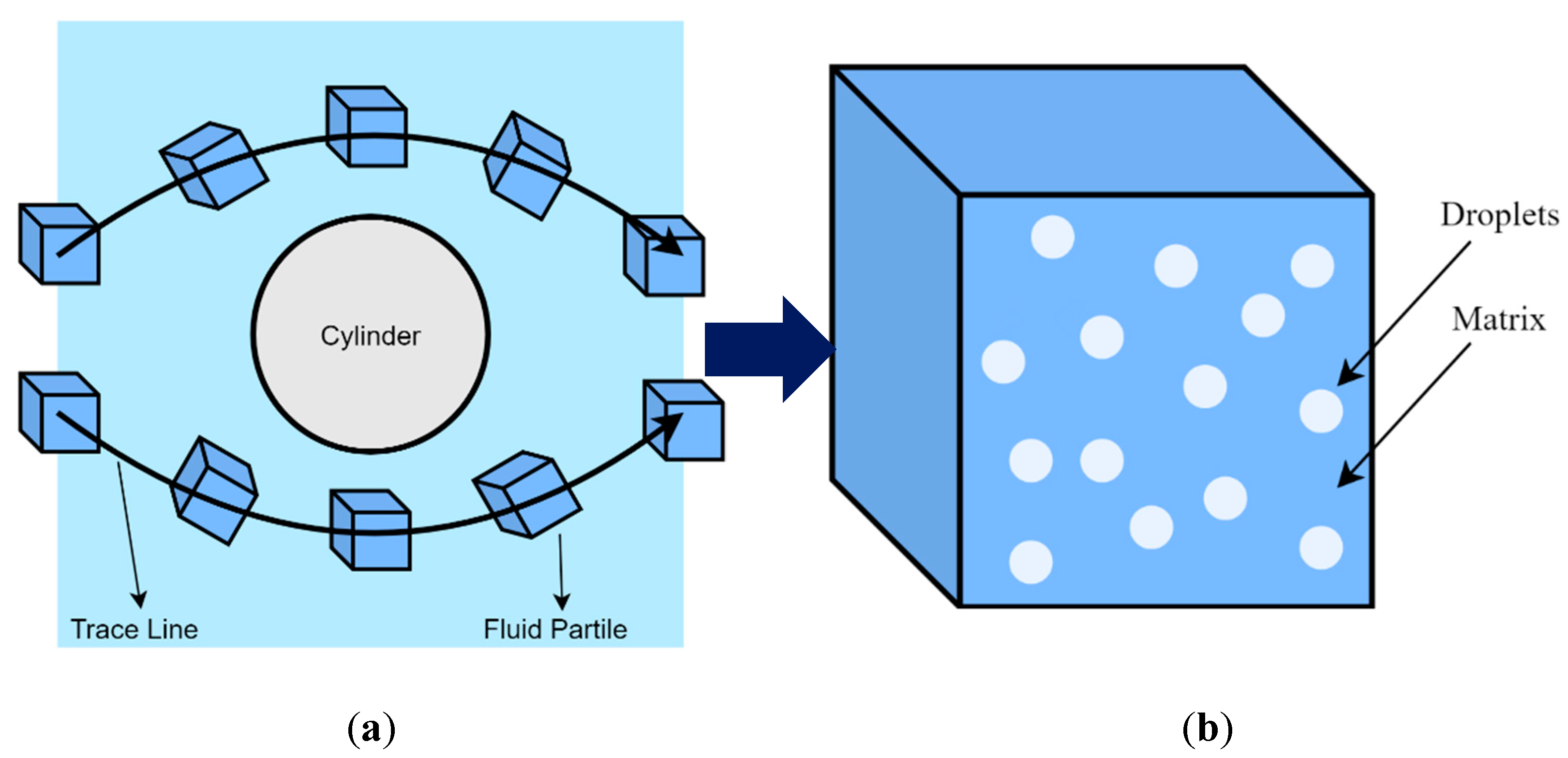 Polymers 13 03783 g007