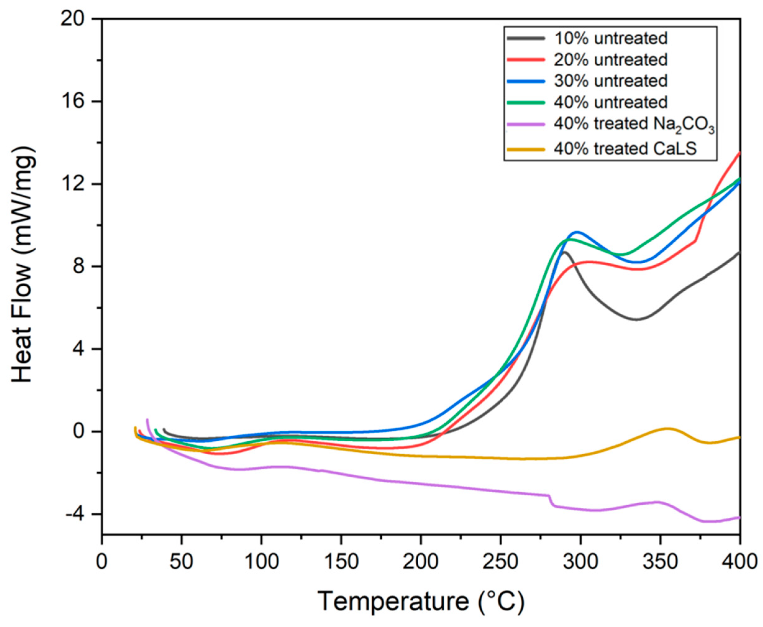 Polymers 13 04079 g008