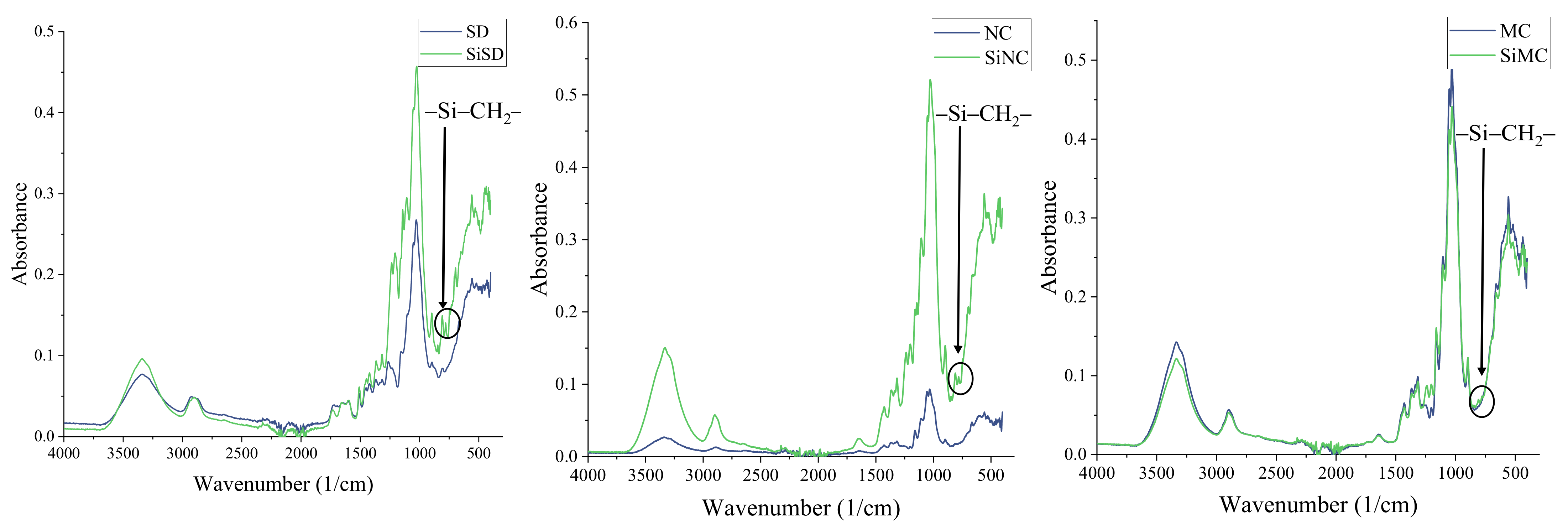 Polymers 13 04089 g008
