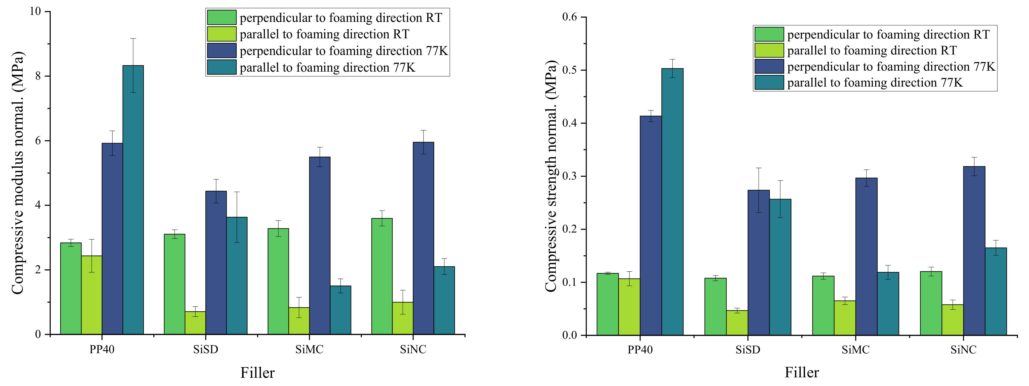 Polymers 13 04089 g011