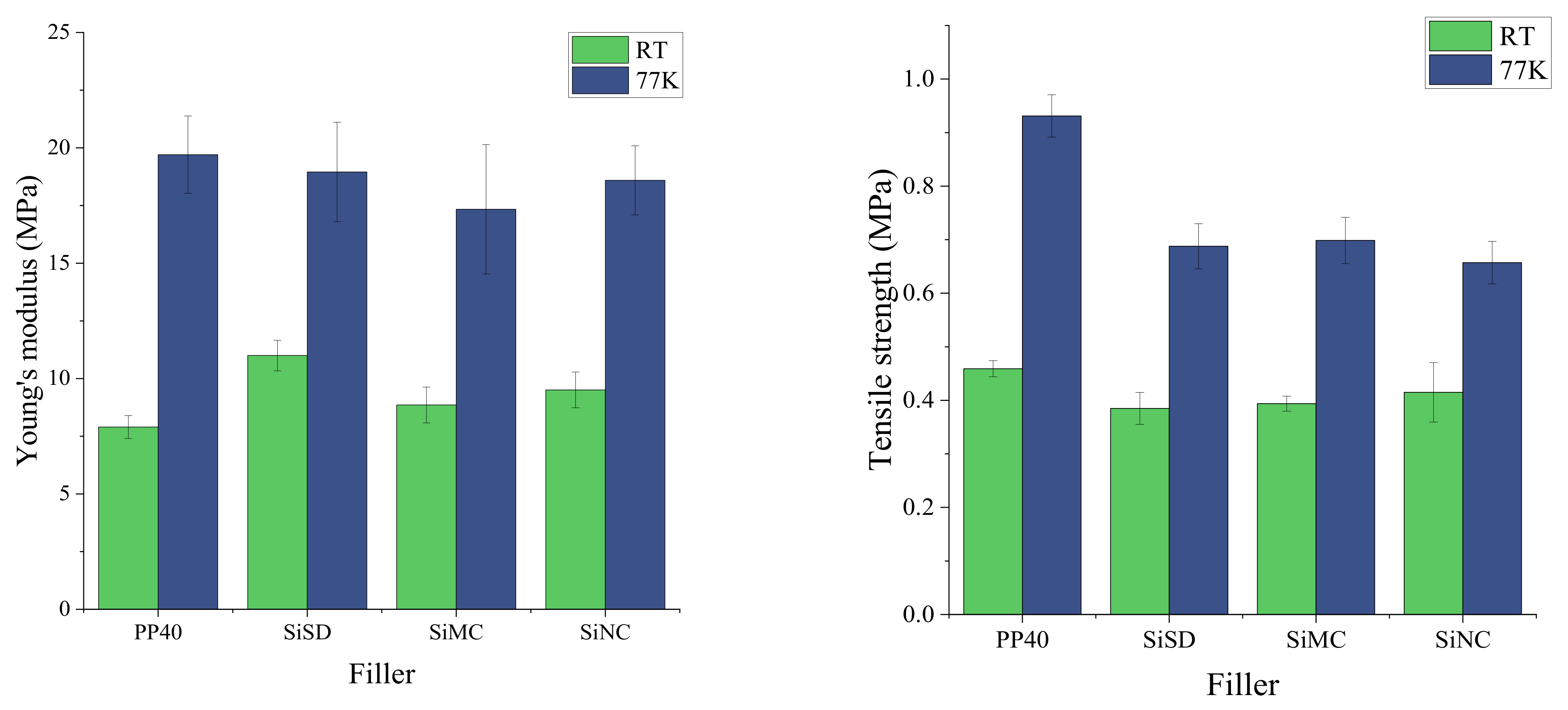Polymers 13 04089 g012
