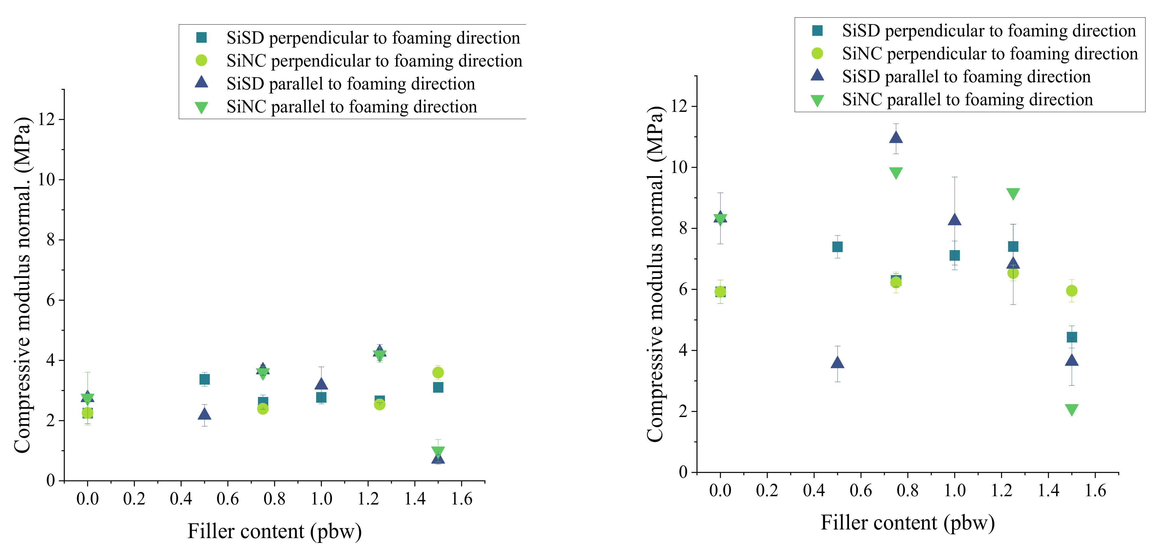 Polymers 13 04089 g013